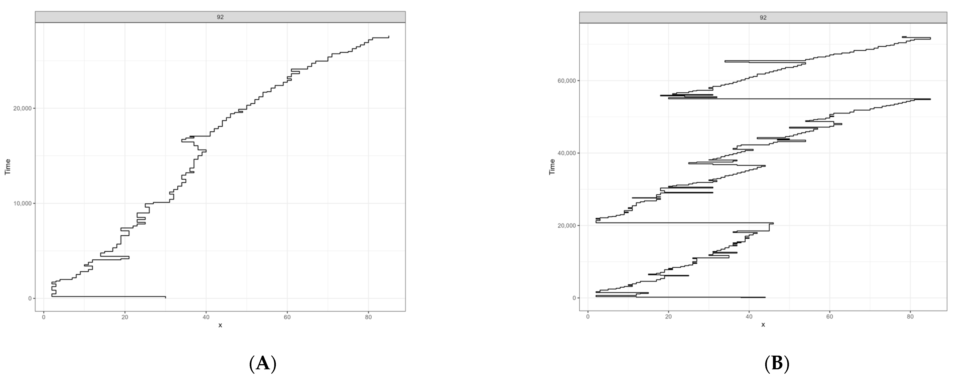 Jintelligence 12 00112 g004 Jintelligence 12 00112 g004