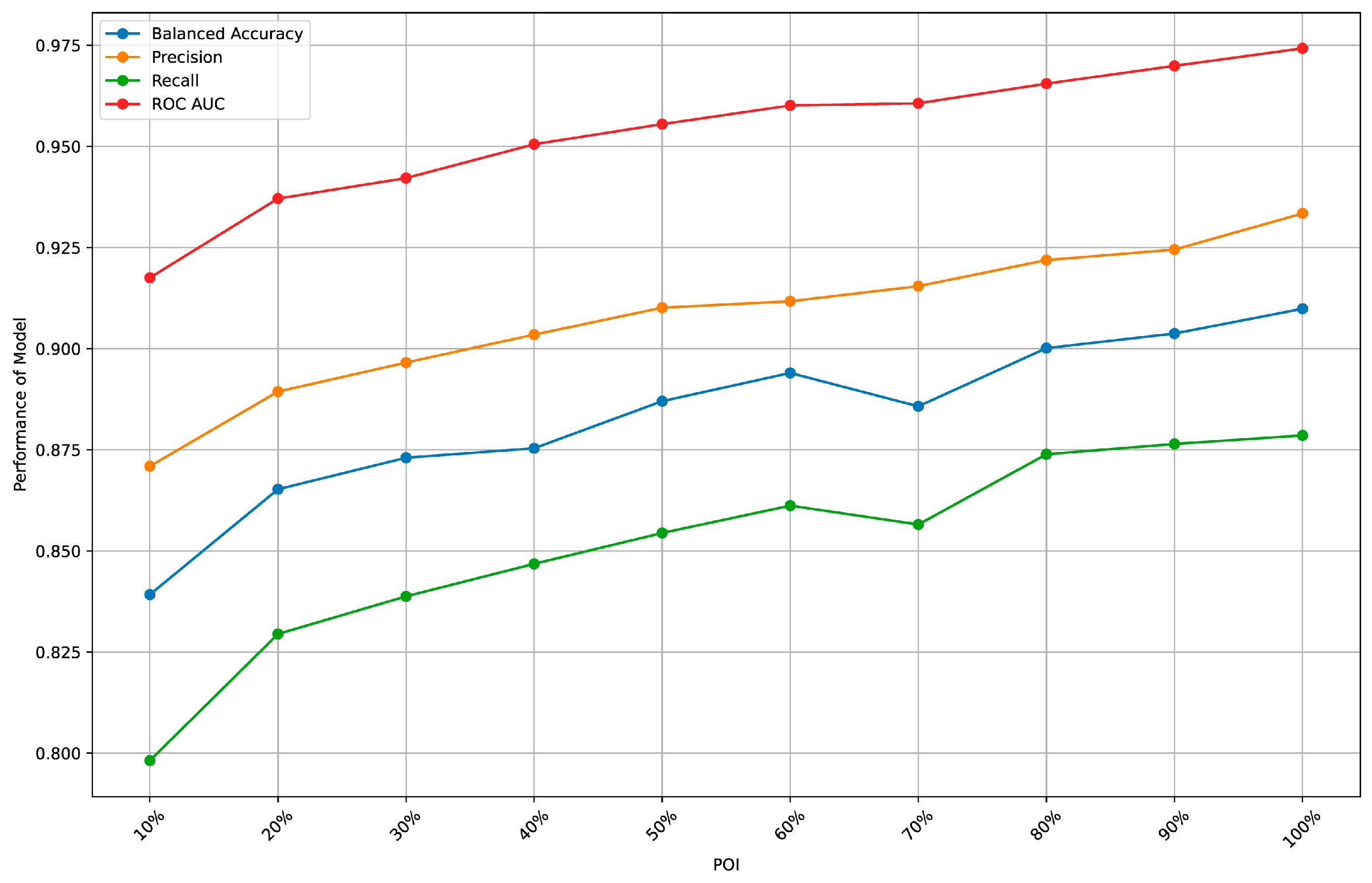 Jintelligence 12 00116 g002