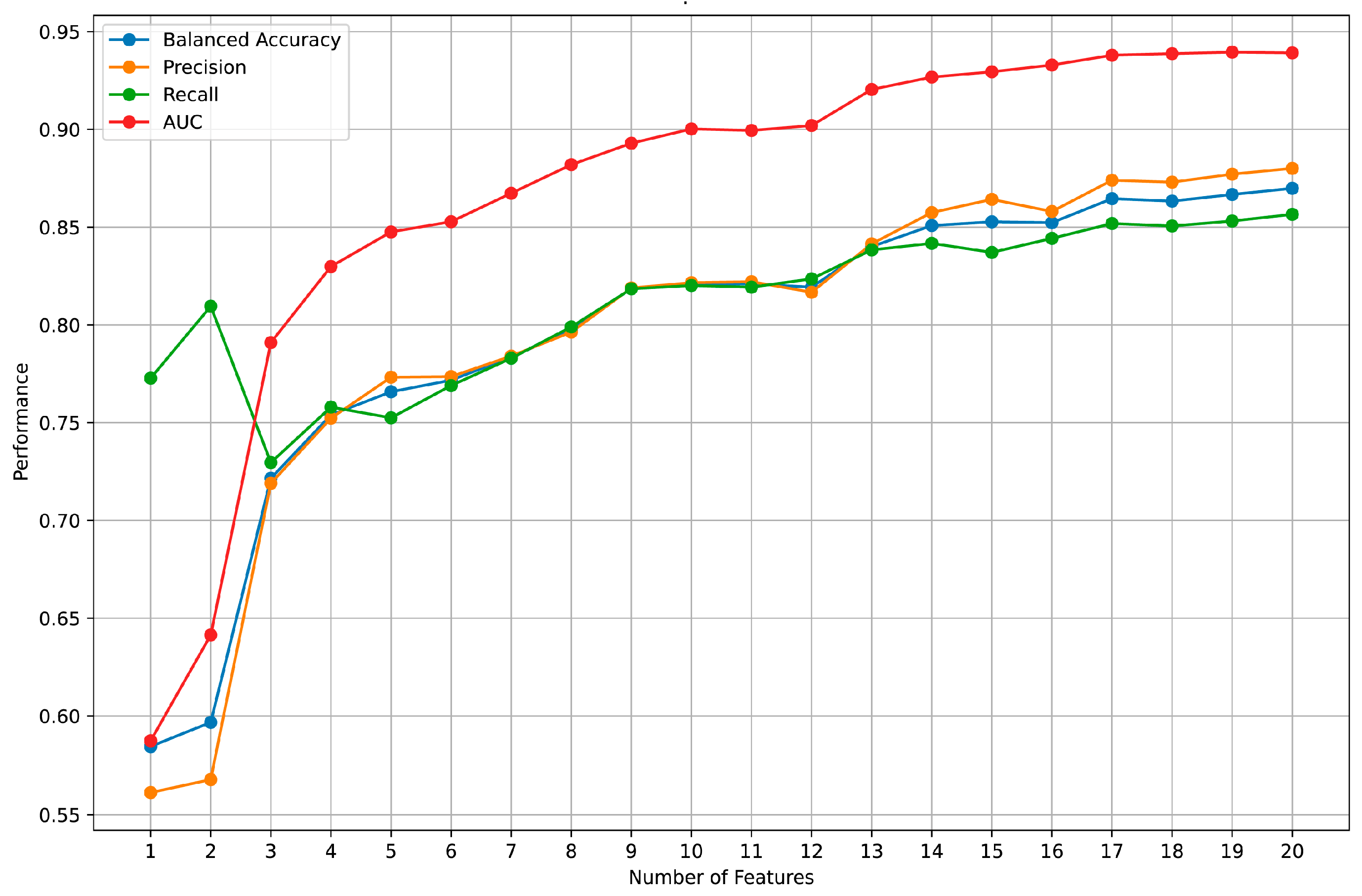 Jintelligence 12 00116 g004