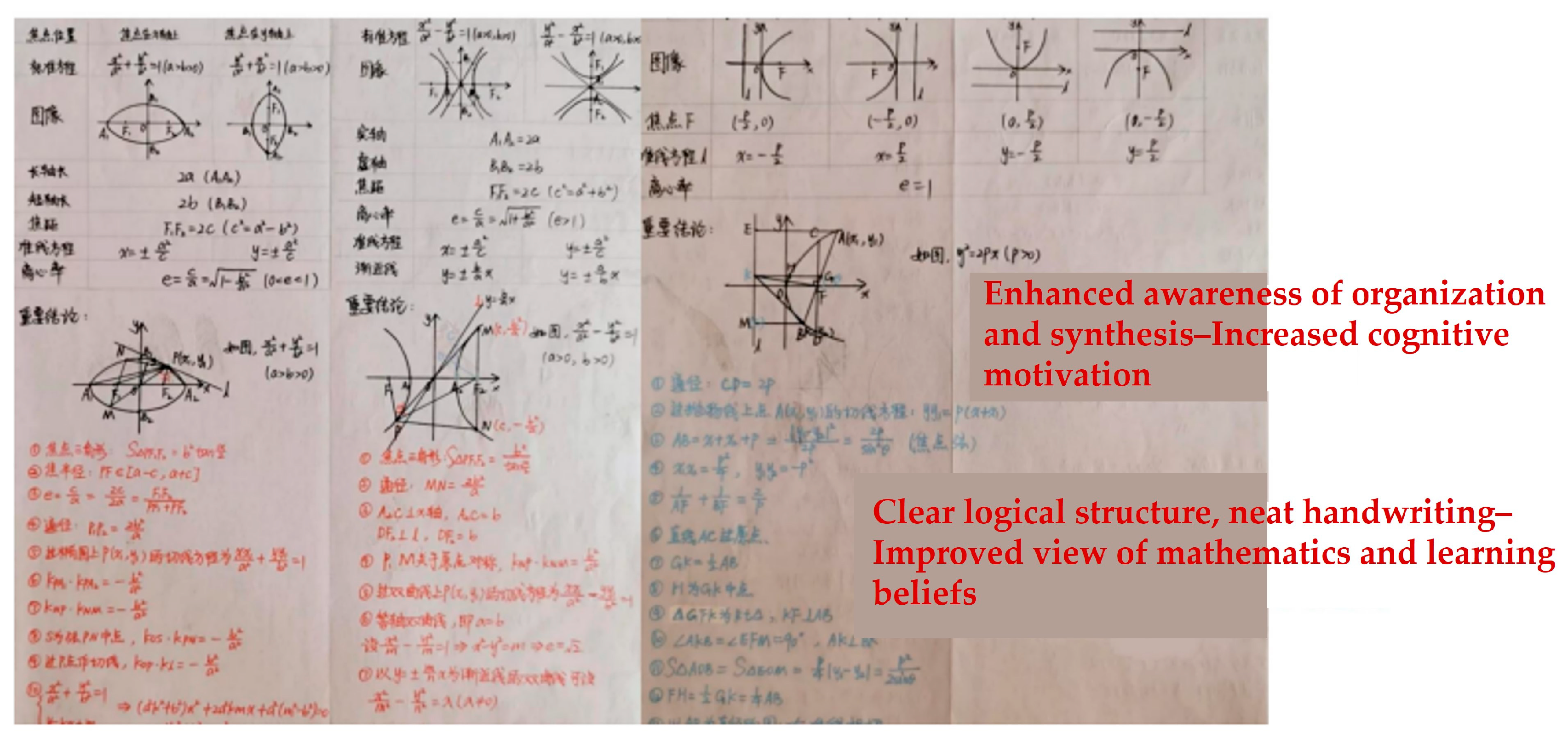 Jintelligence 12 00126 g011