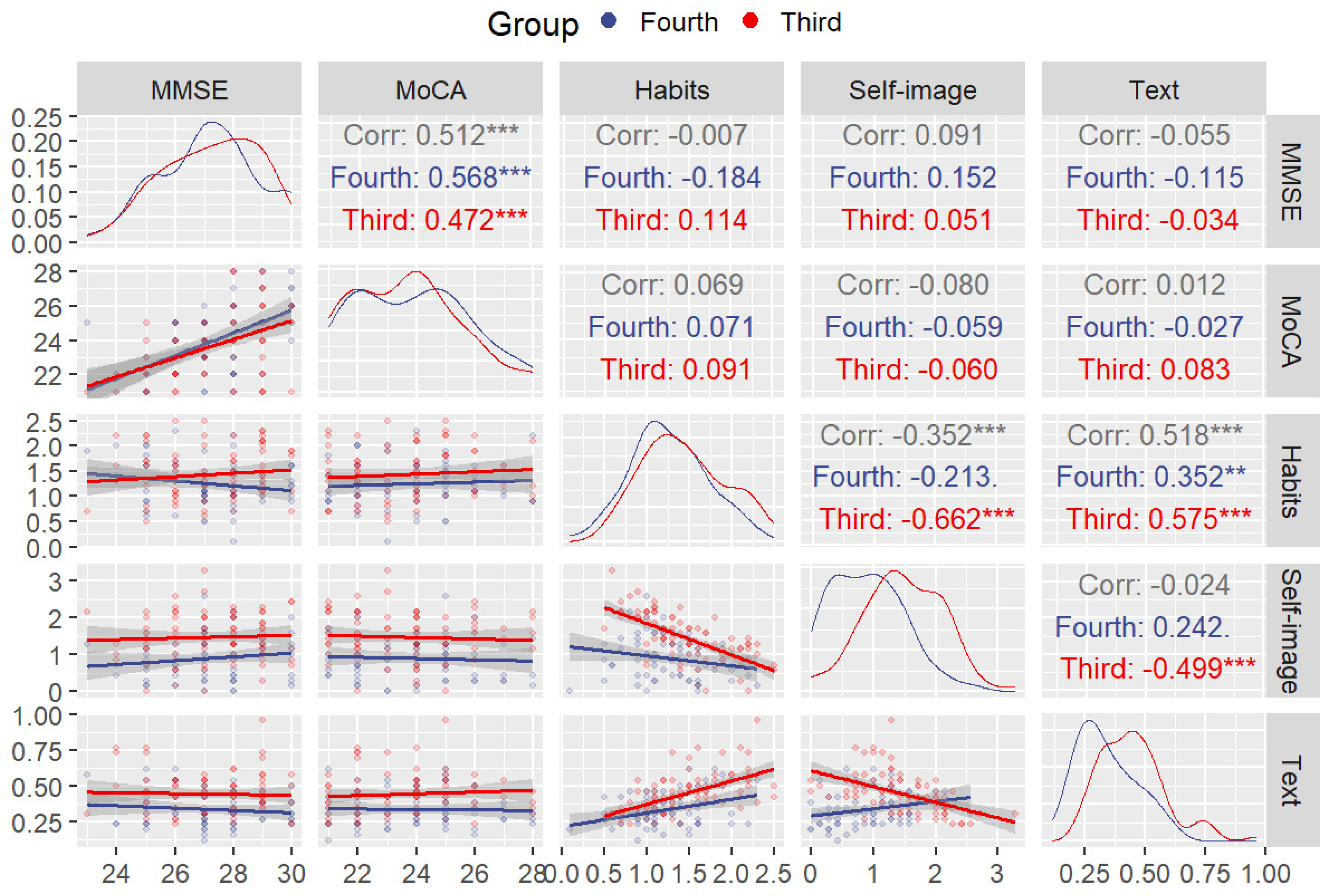 Jintelligence 13 00004 g002