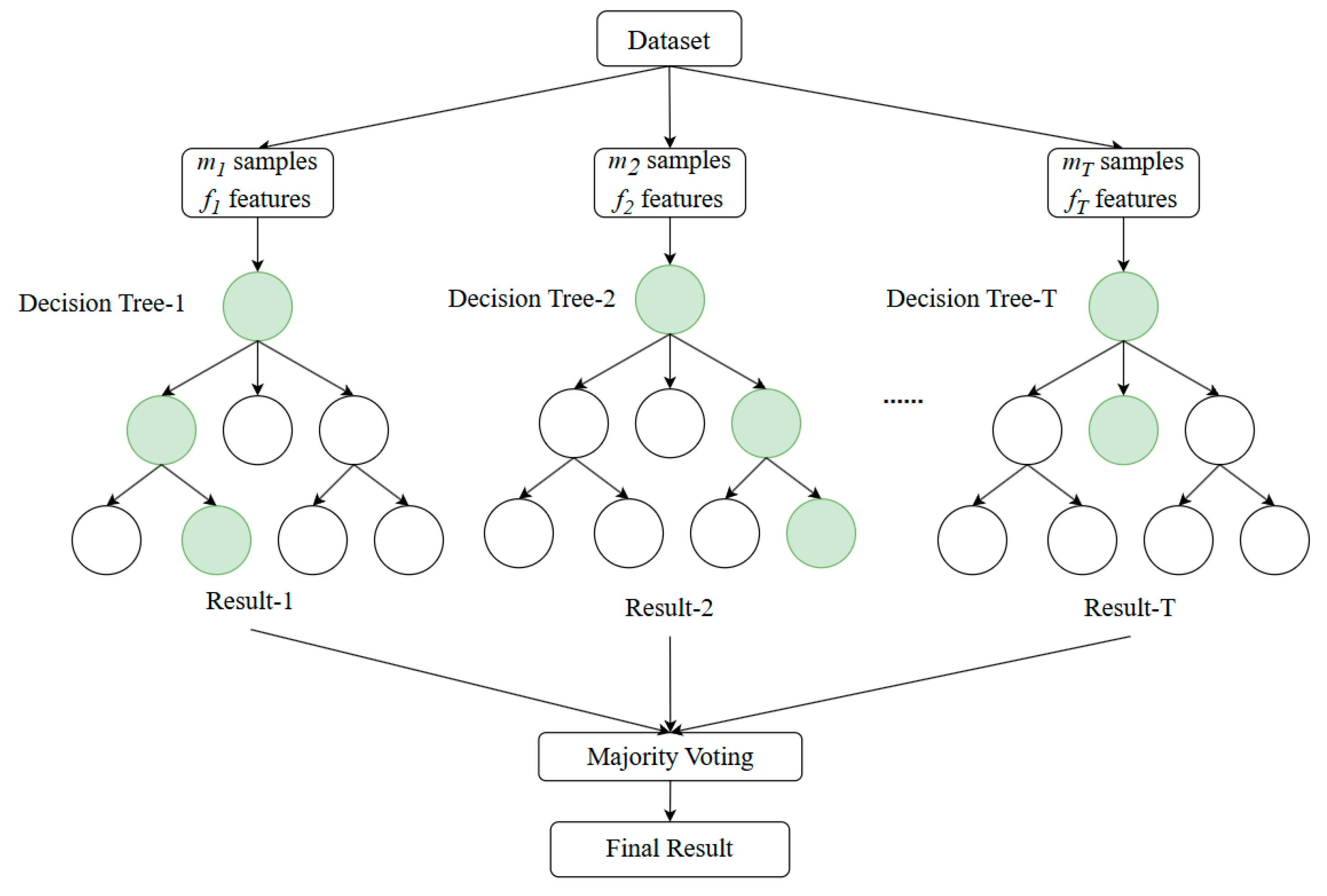 Jintelligence 13 00014 g002