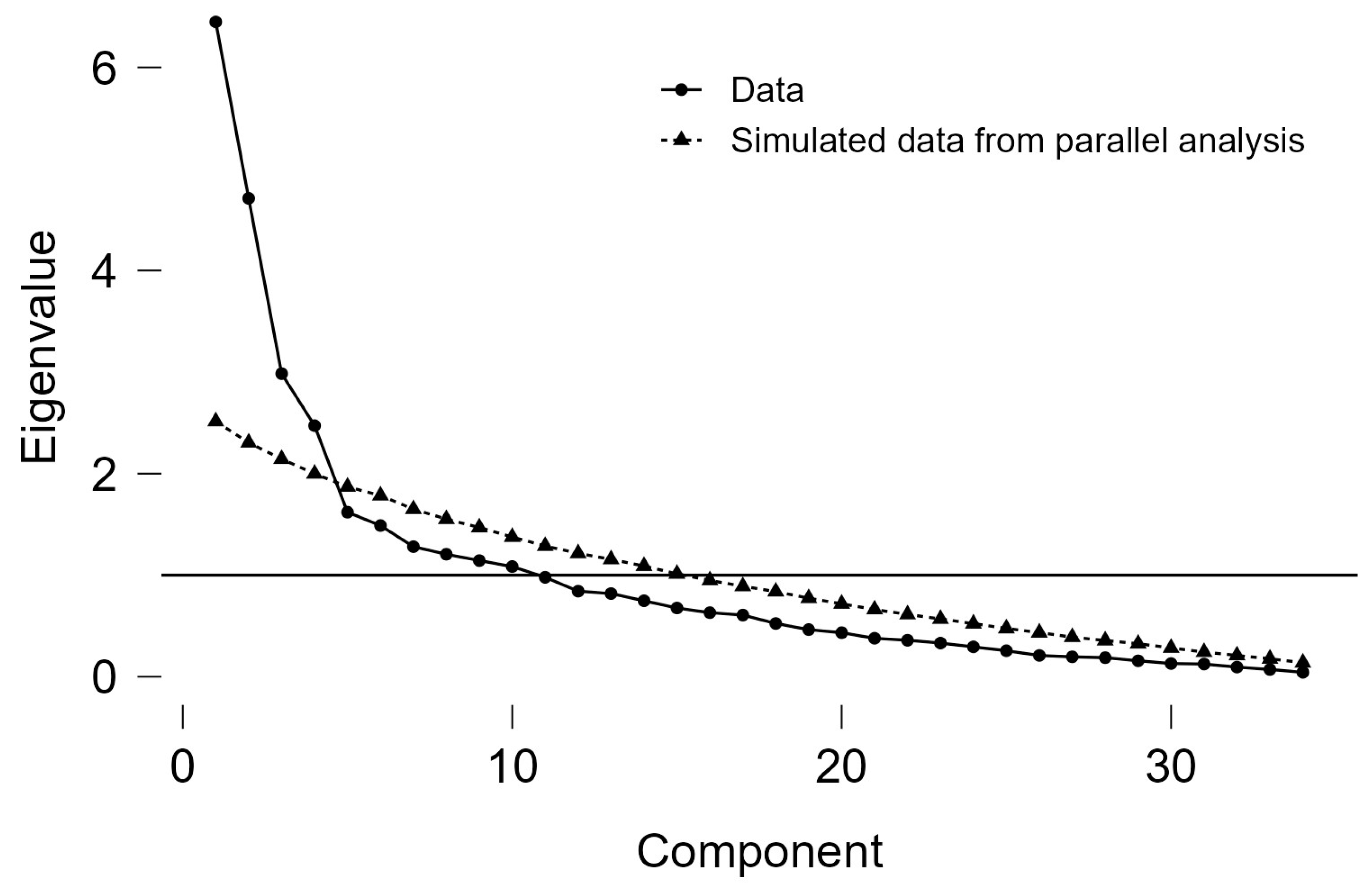 Jintelligence 13 00015 g001