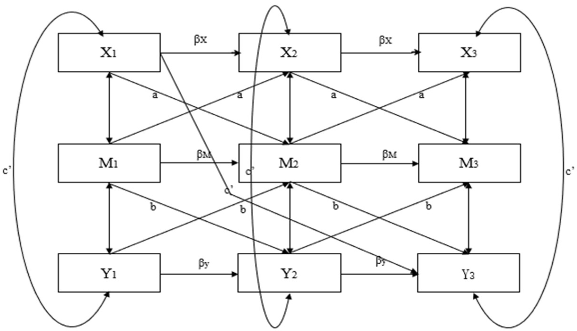Jintelligence 13 00019 g001
