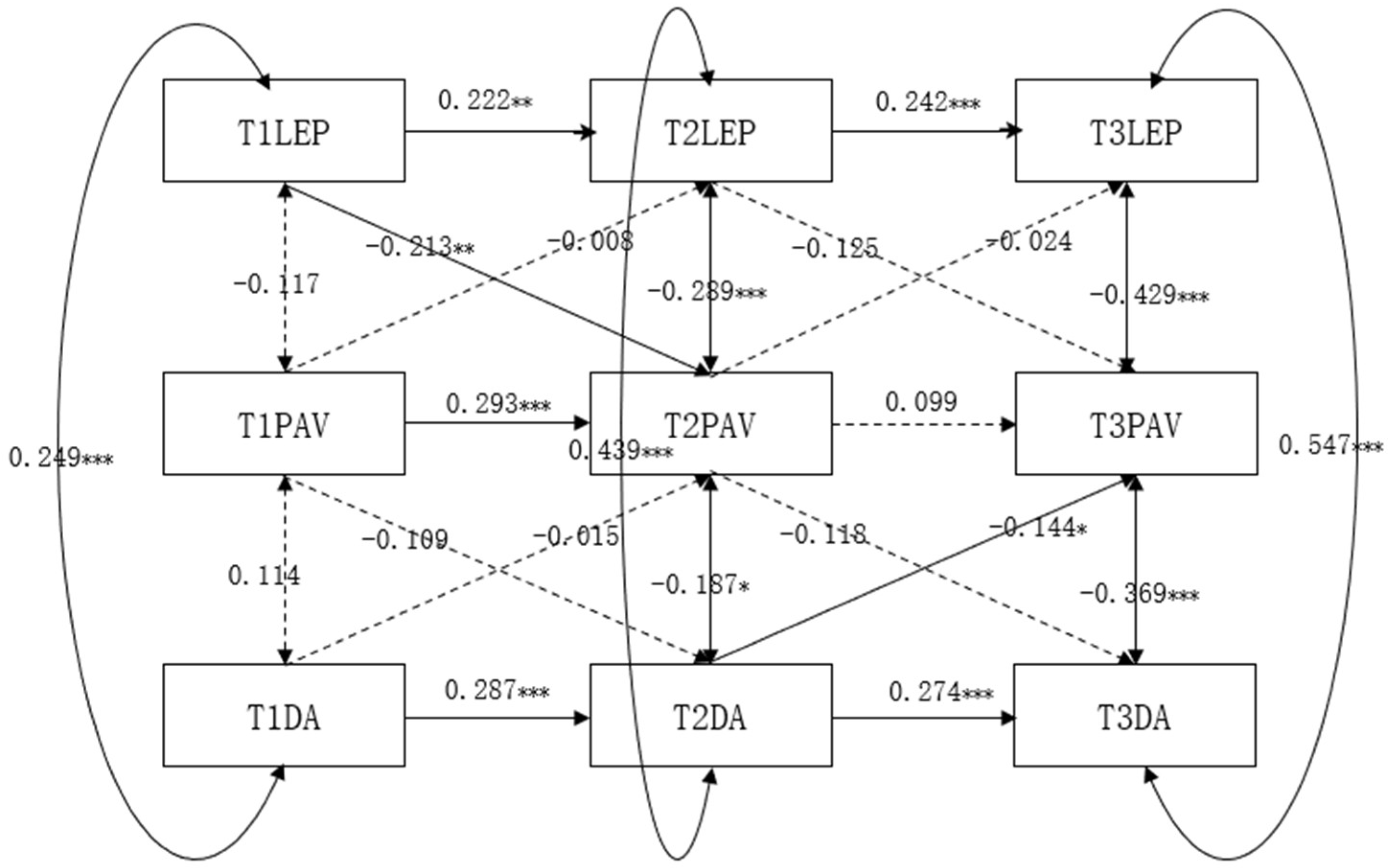 Jintelligence 13 00019 g005