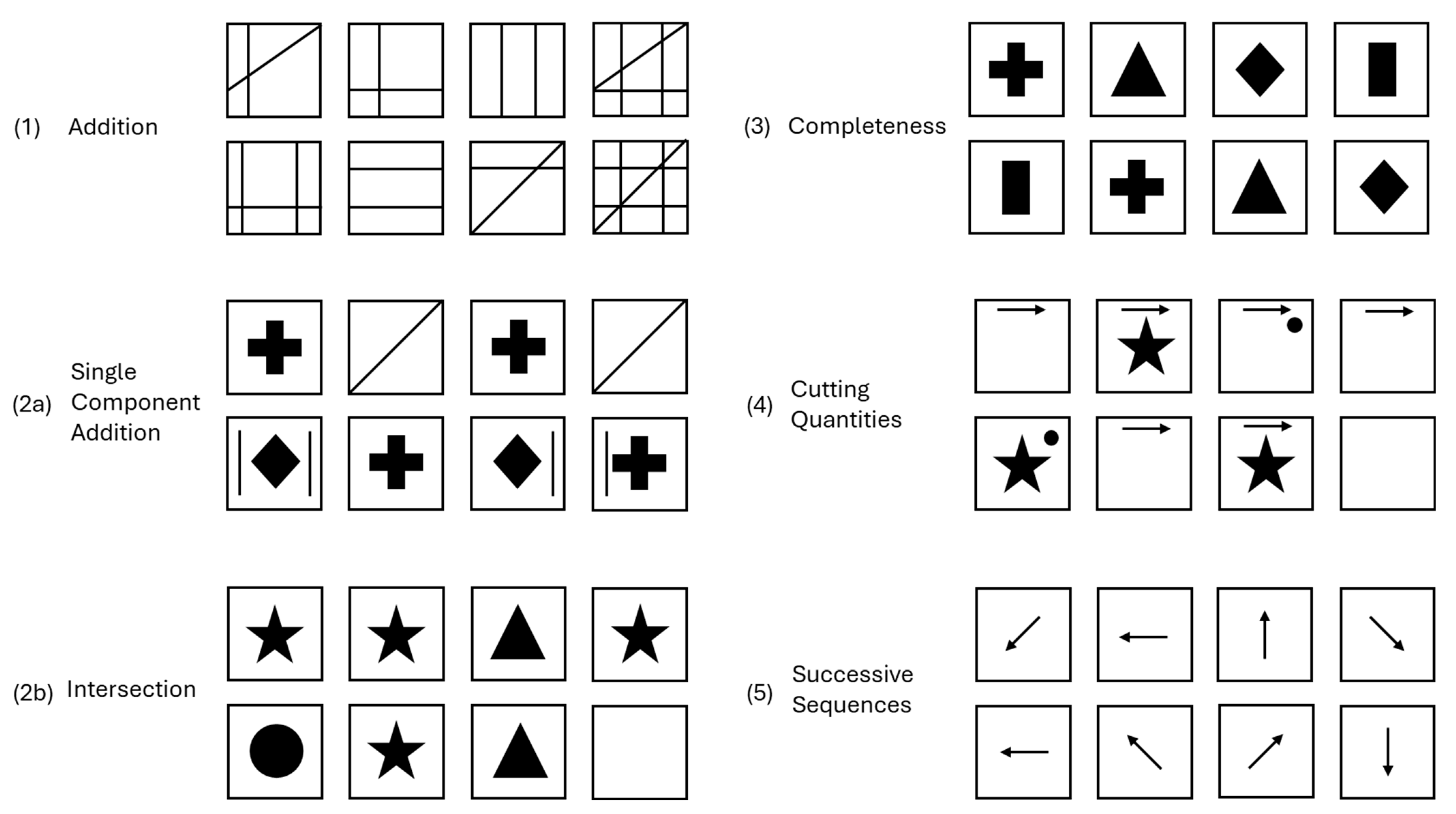 Jintelligence 13 00022 g002