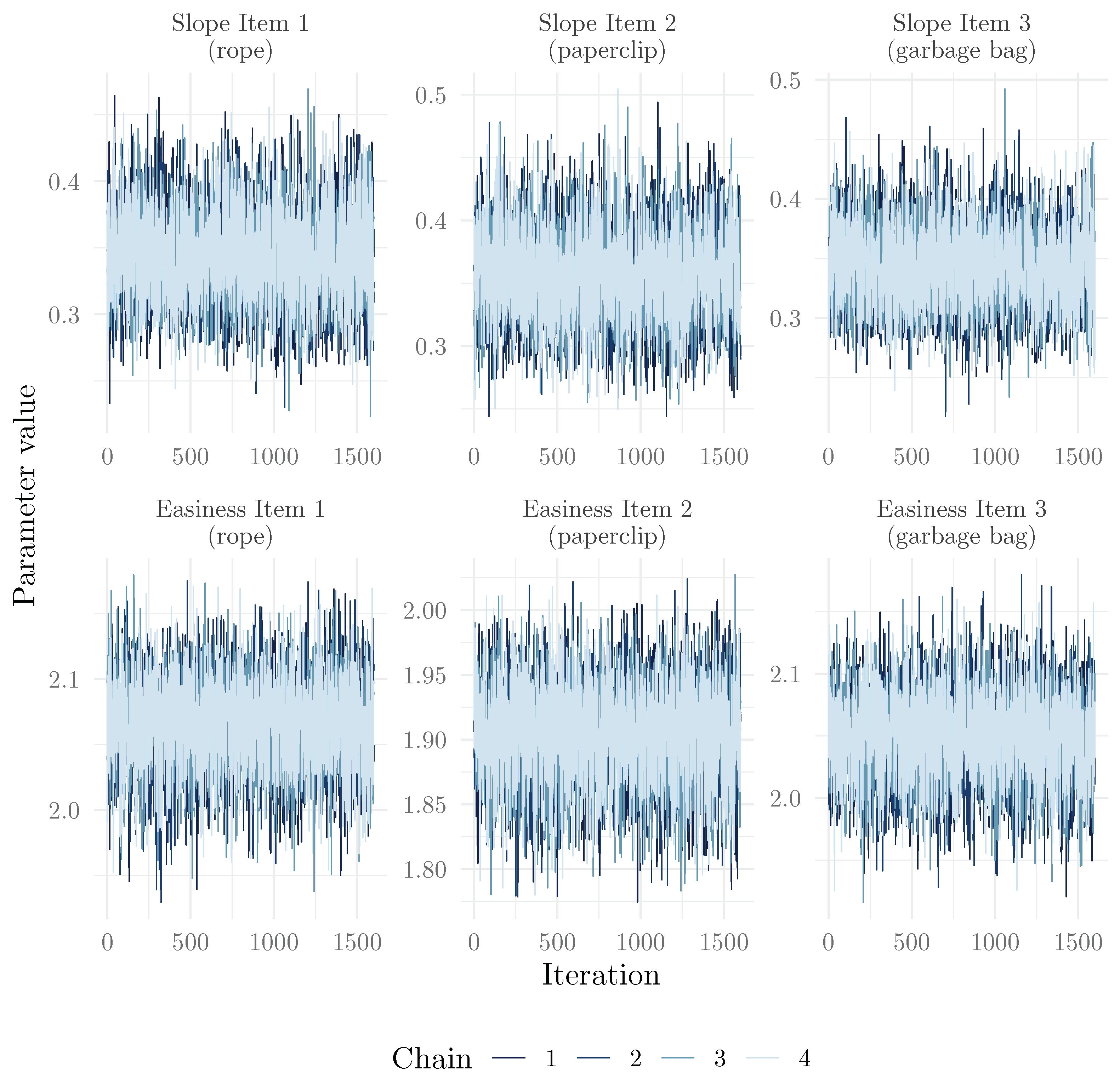 Jintelligence 13 00026 g001