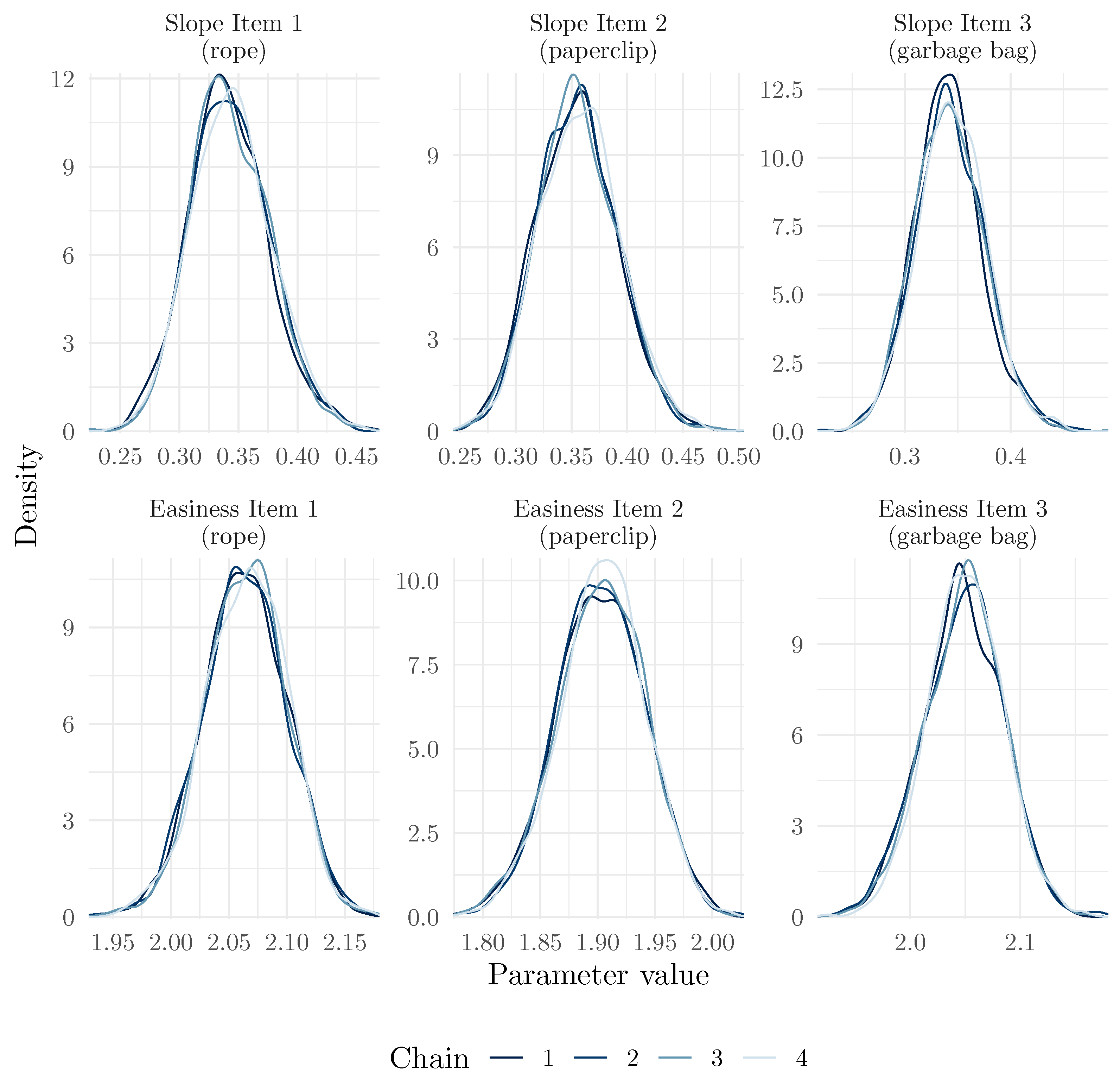 Jintelligence 13 00026 g002