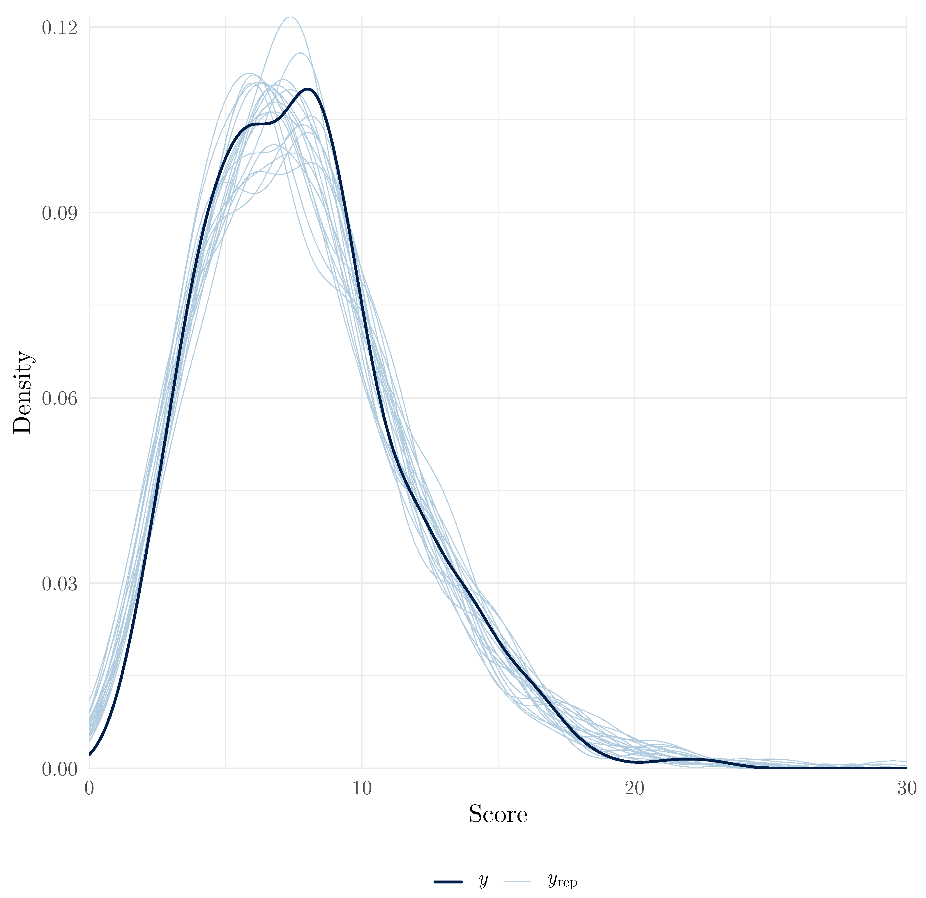 Jintelligence 13 00026 g004