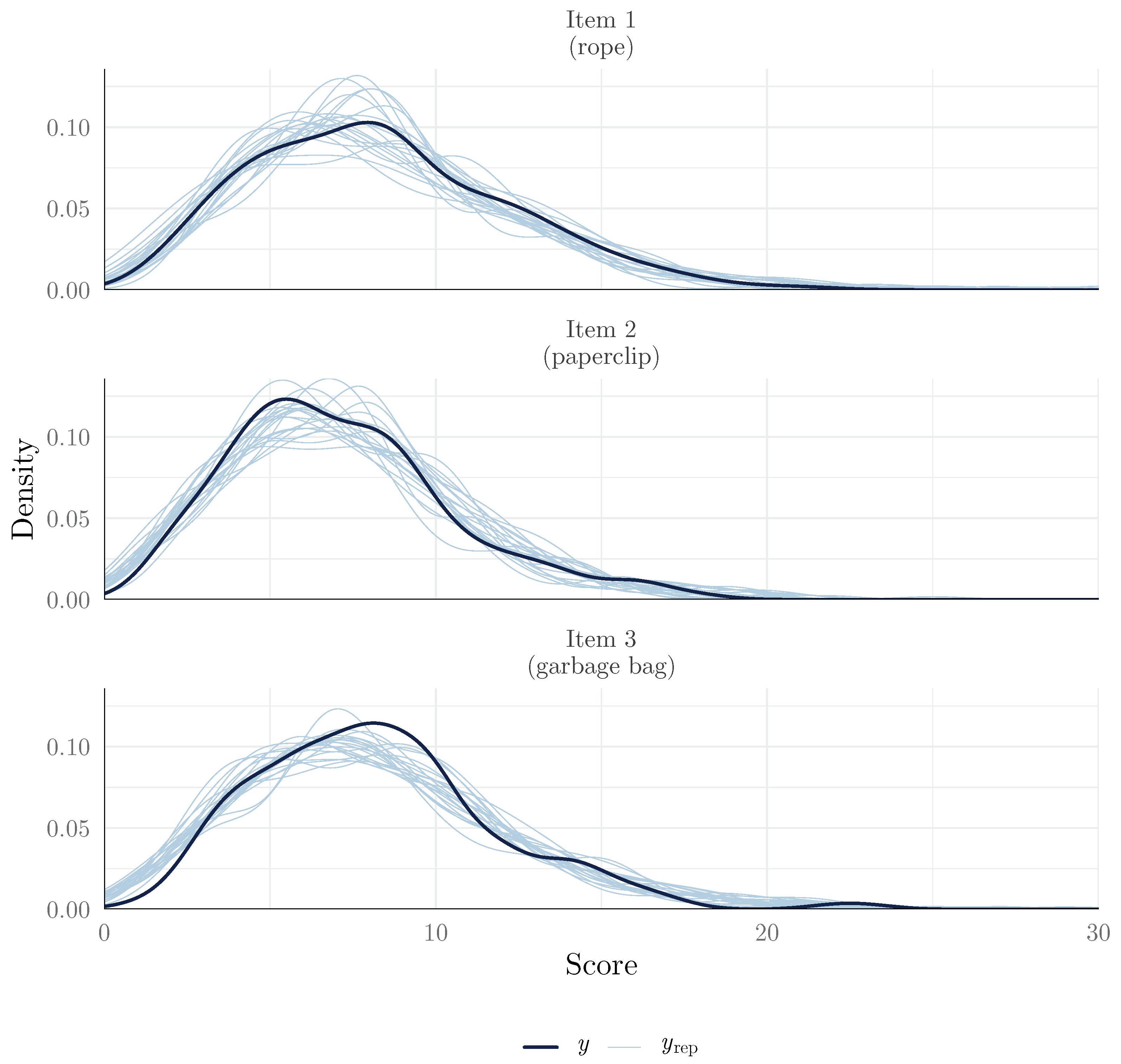 Jintelligence 13 00026 g005