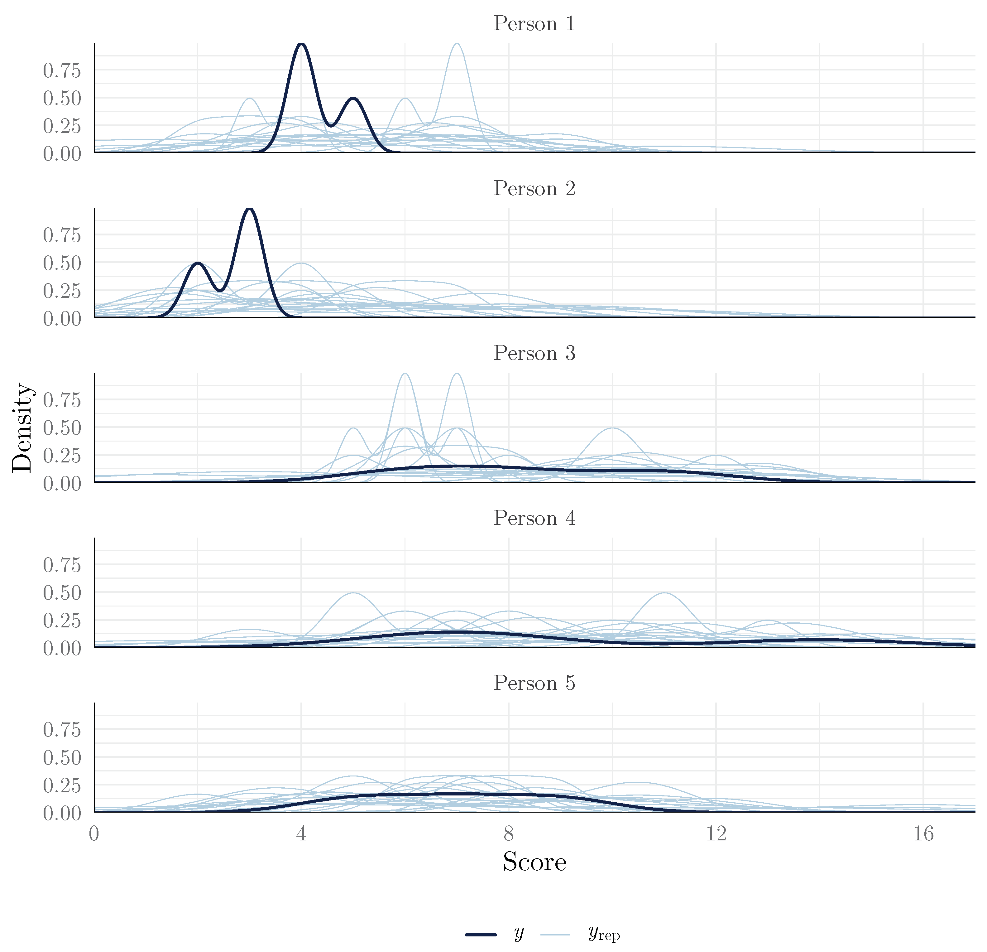 Jintelligence 13 00026 g006