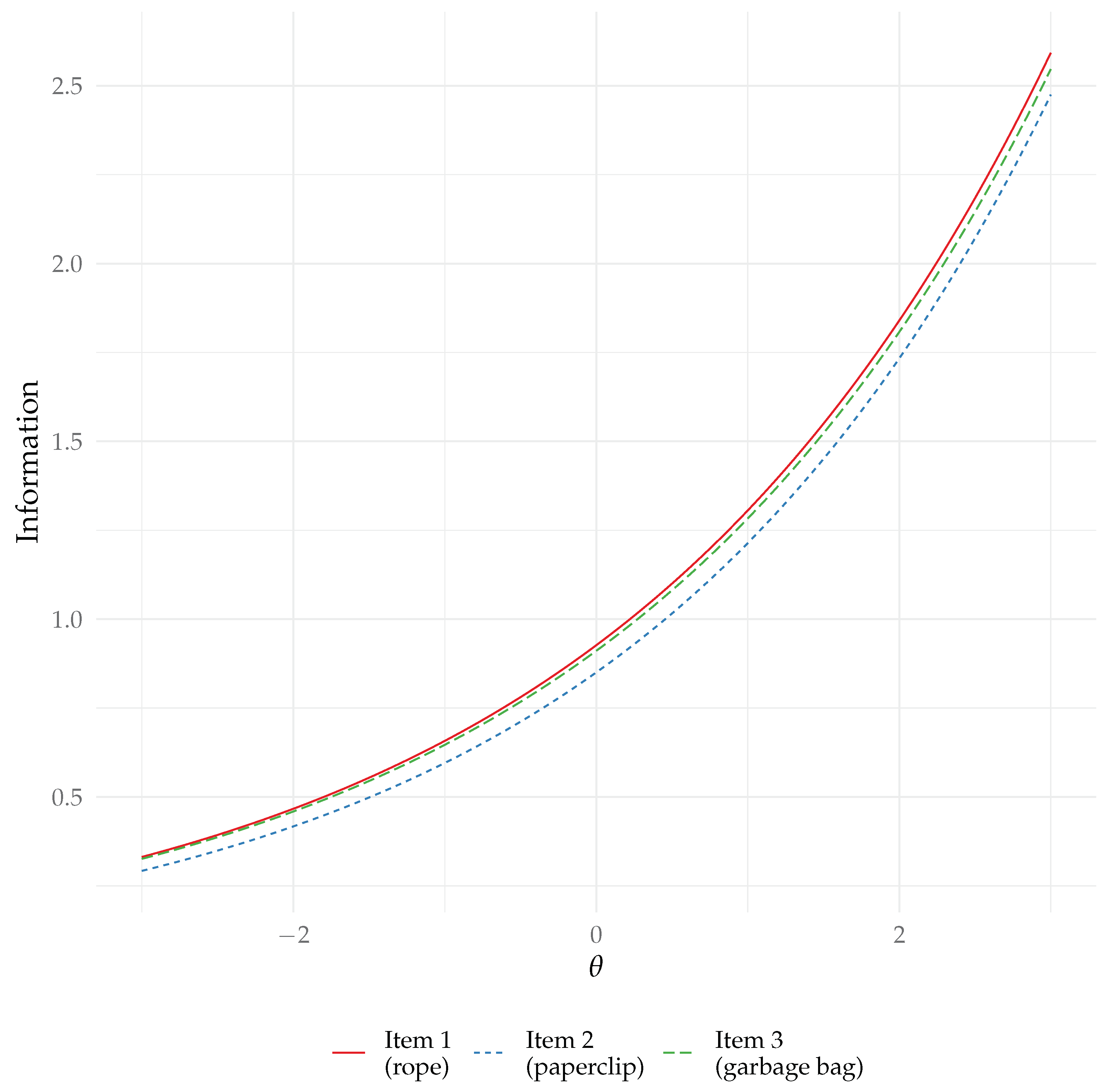 Jintelligence 13 00026 g009