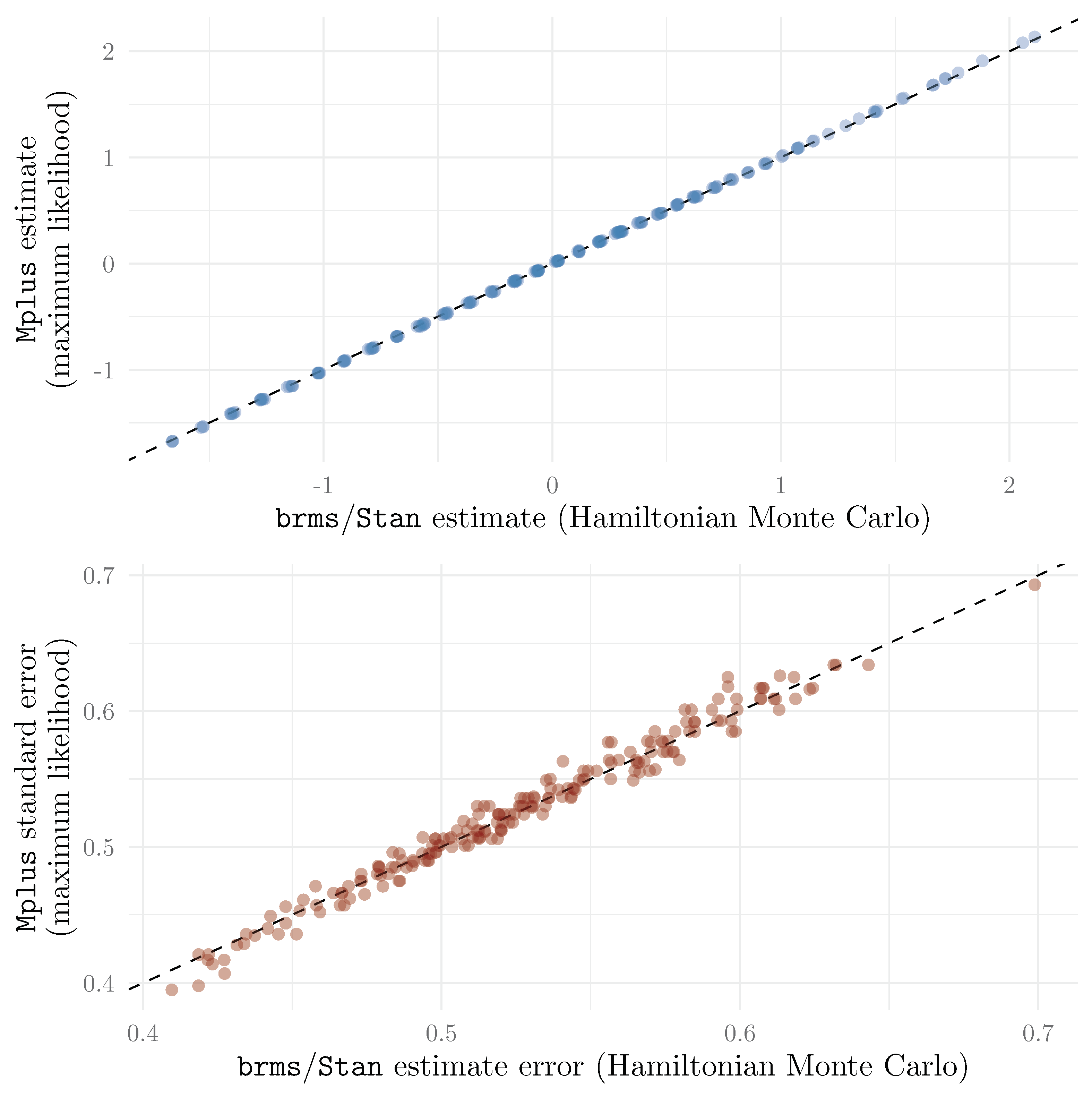 Jintelligence 13 00026 g011