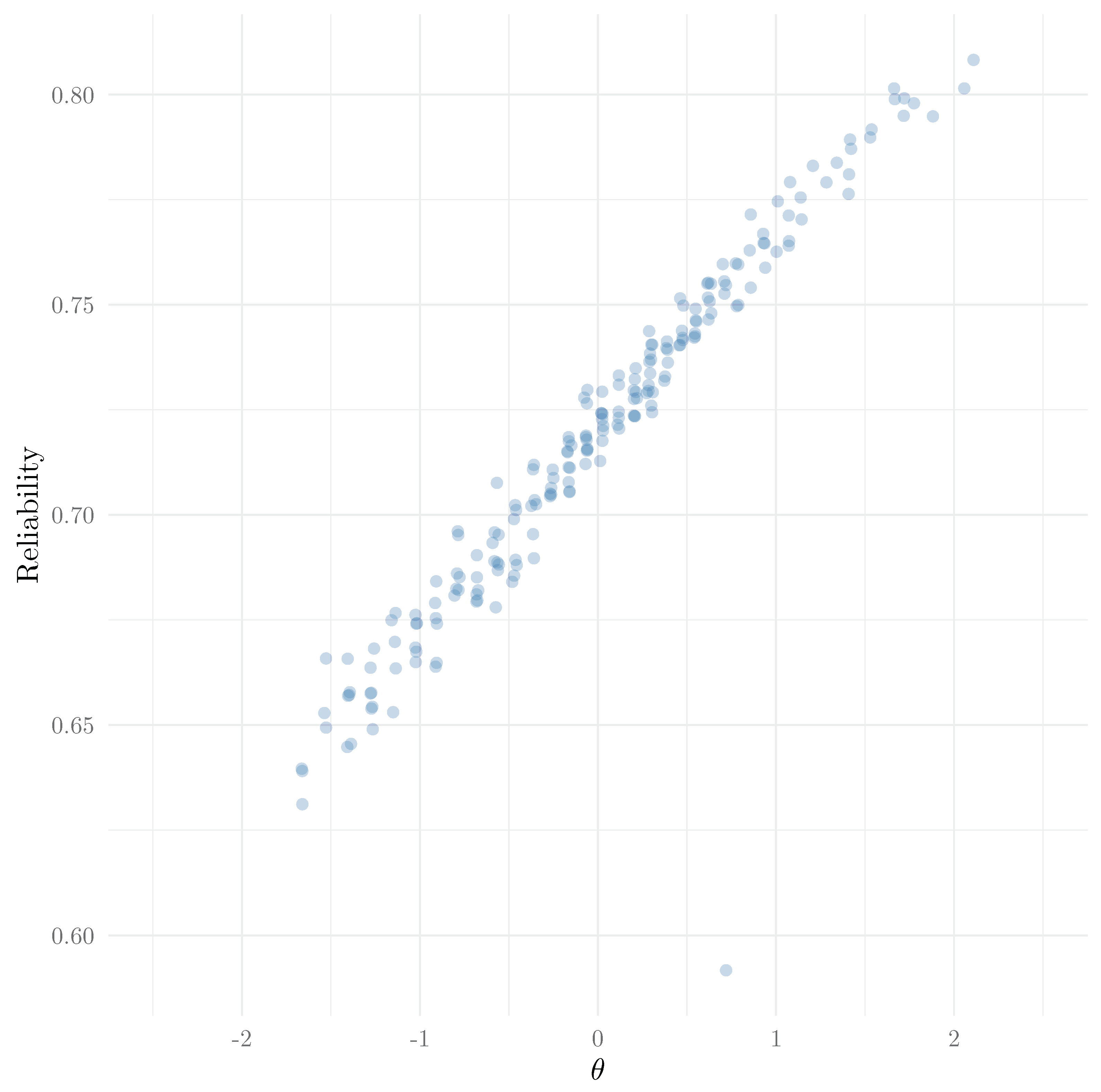 Jintelligence 13 00026 g012