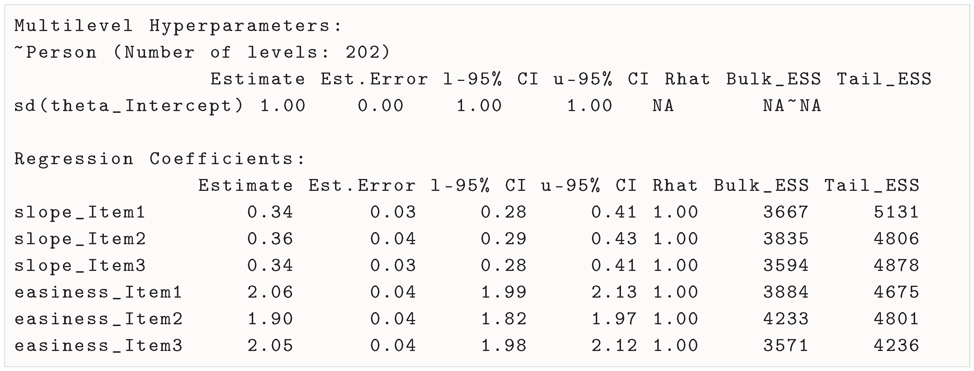 Jintelligence 13 00026 i014