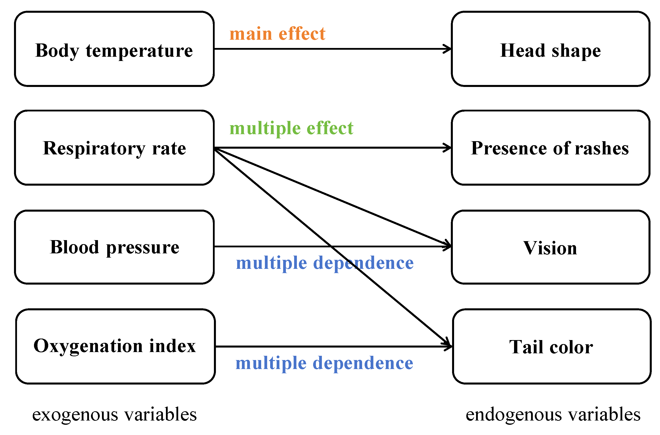 Jintelligence 13 00028 g005