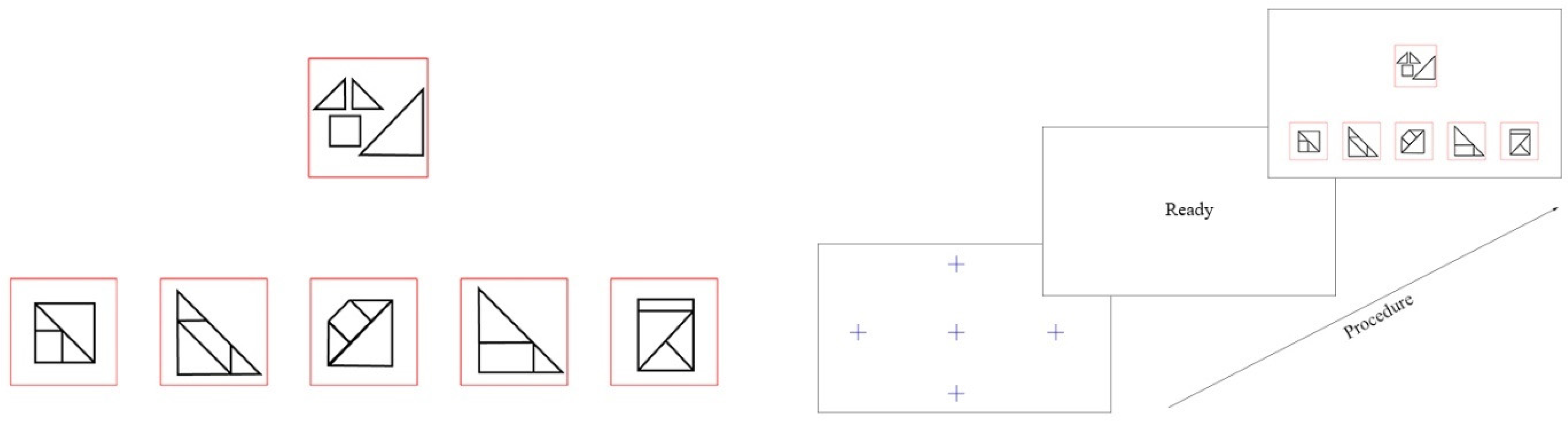 Jintelligence 13 00030 g001