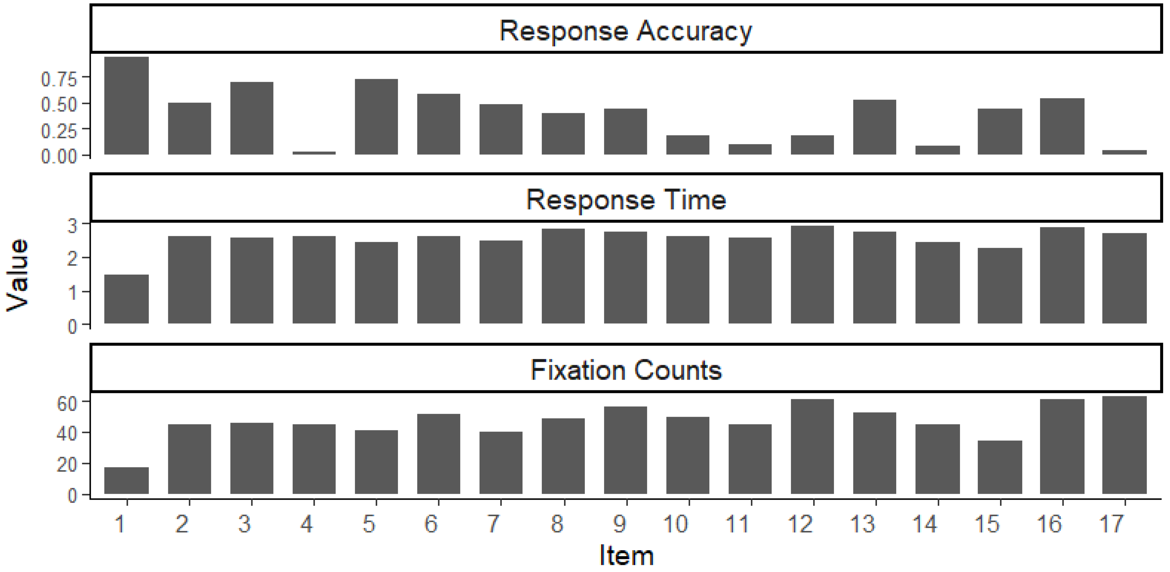 Jintelligence 13 00030 g003