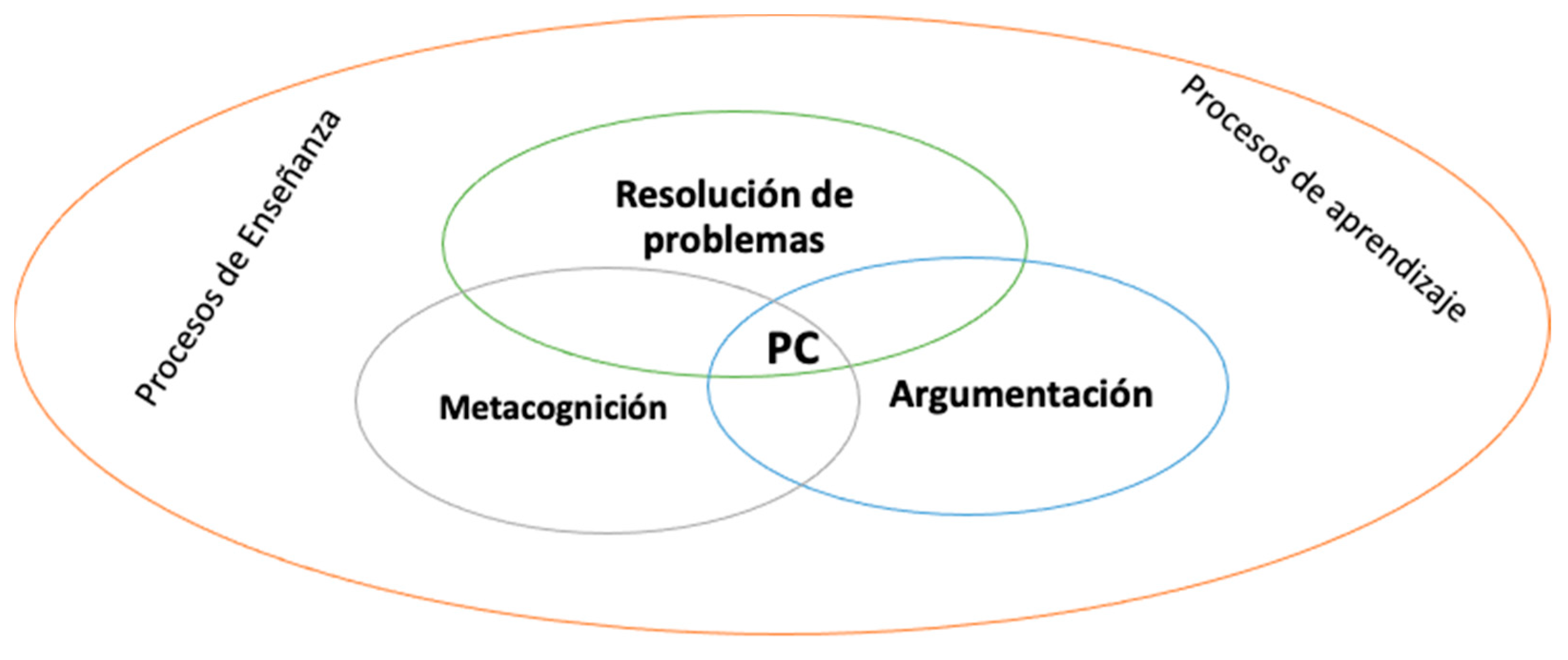 Jintelligence 13 00037 g001