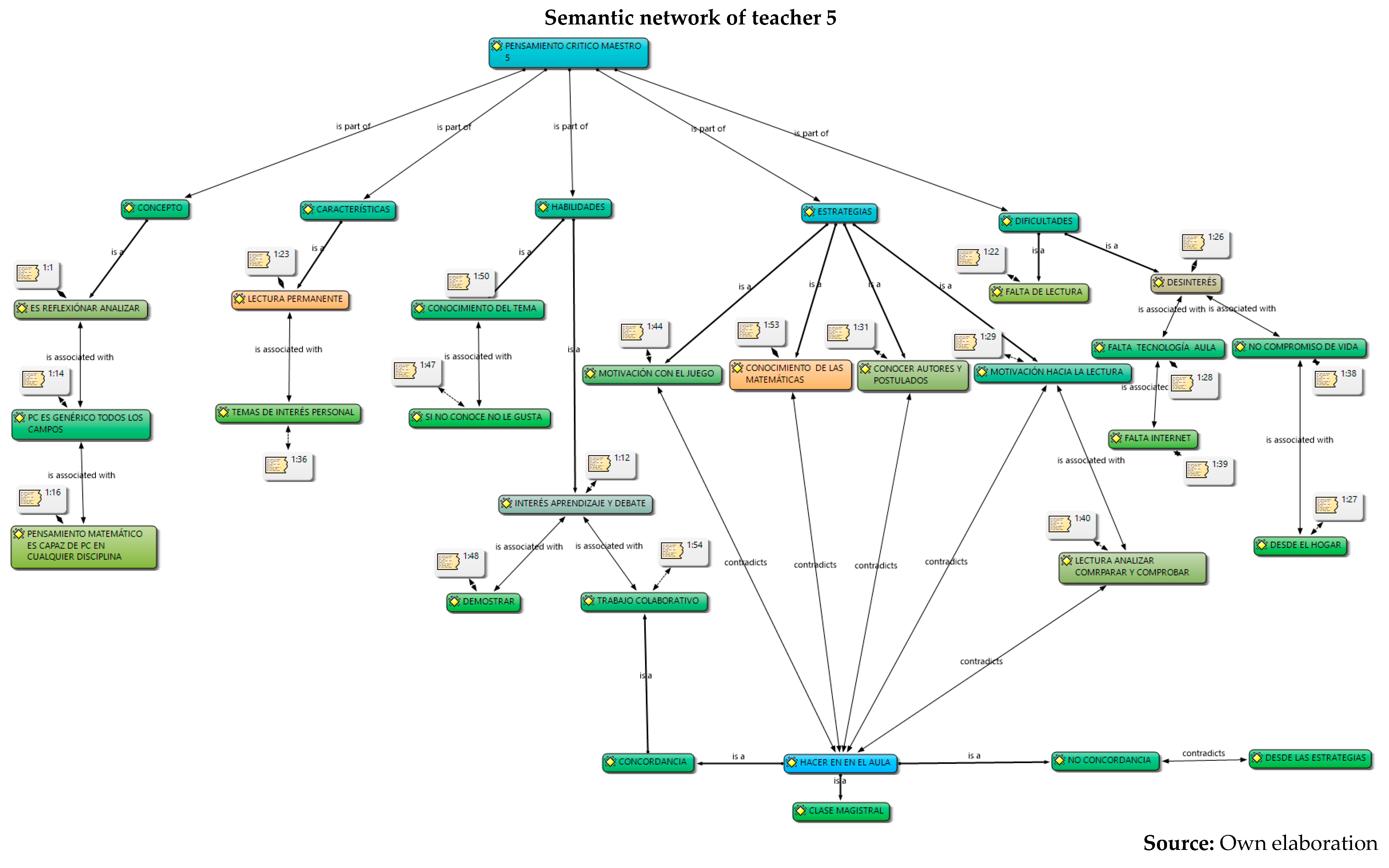 Jintelligence 13 00037 i005