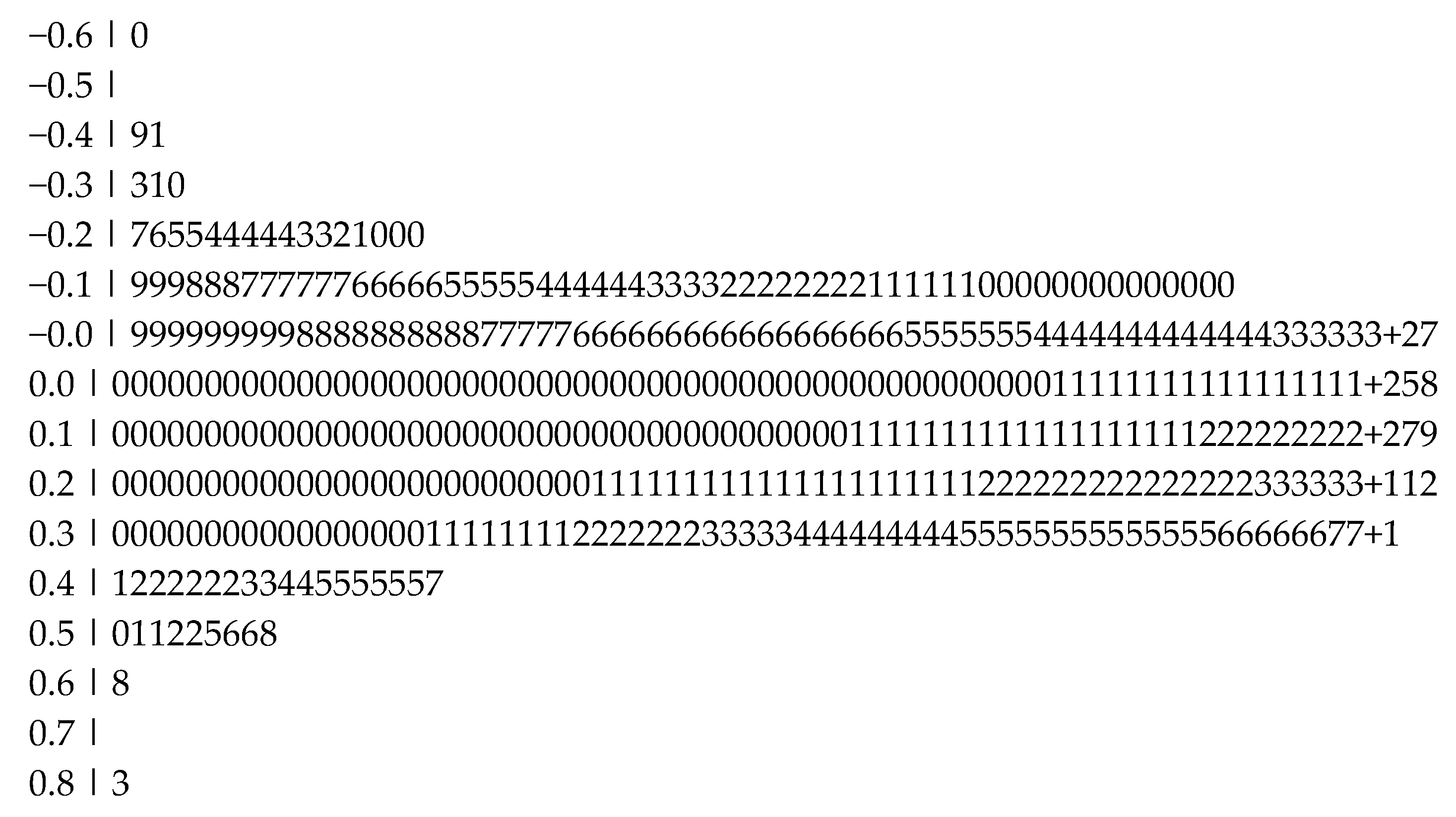 Jintelligence 13 00038 g002