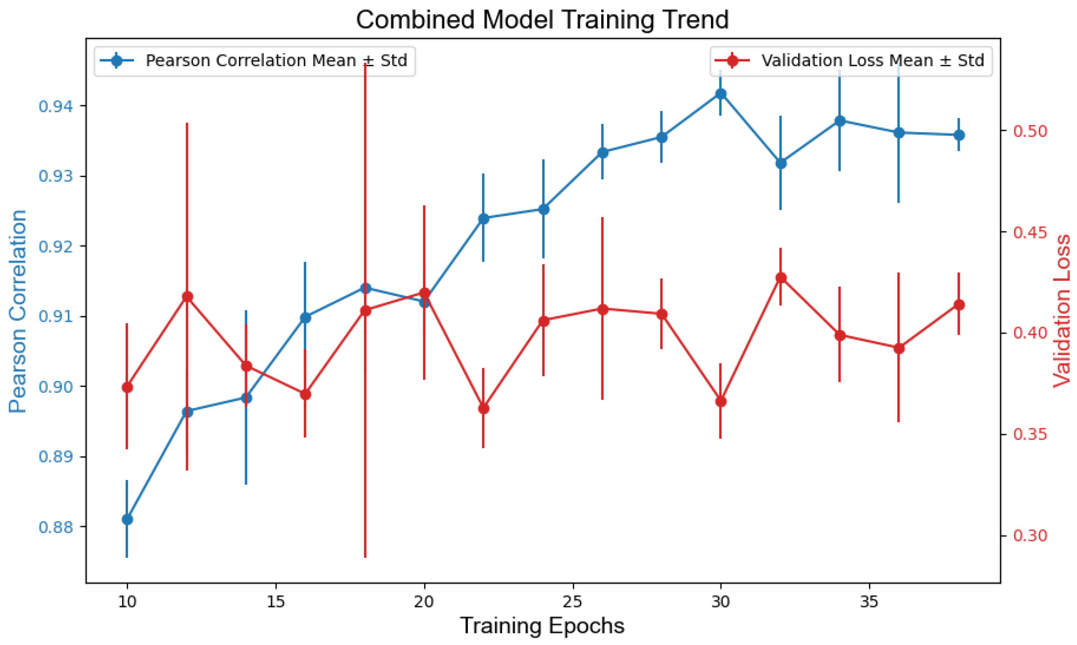 Jintelligence 13 00045 g006