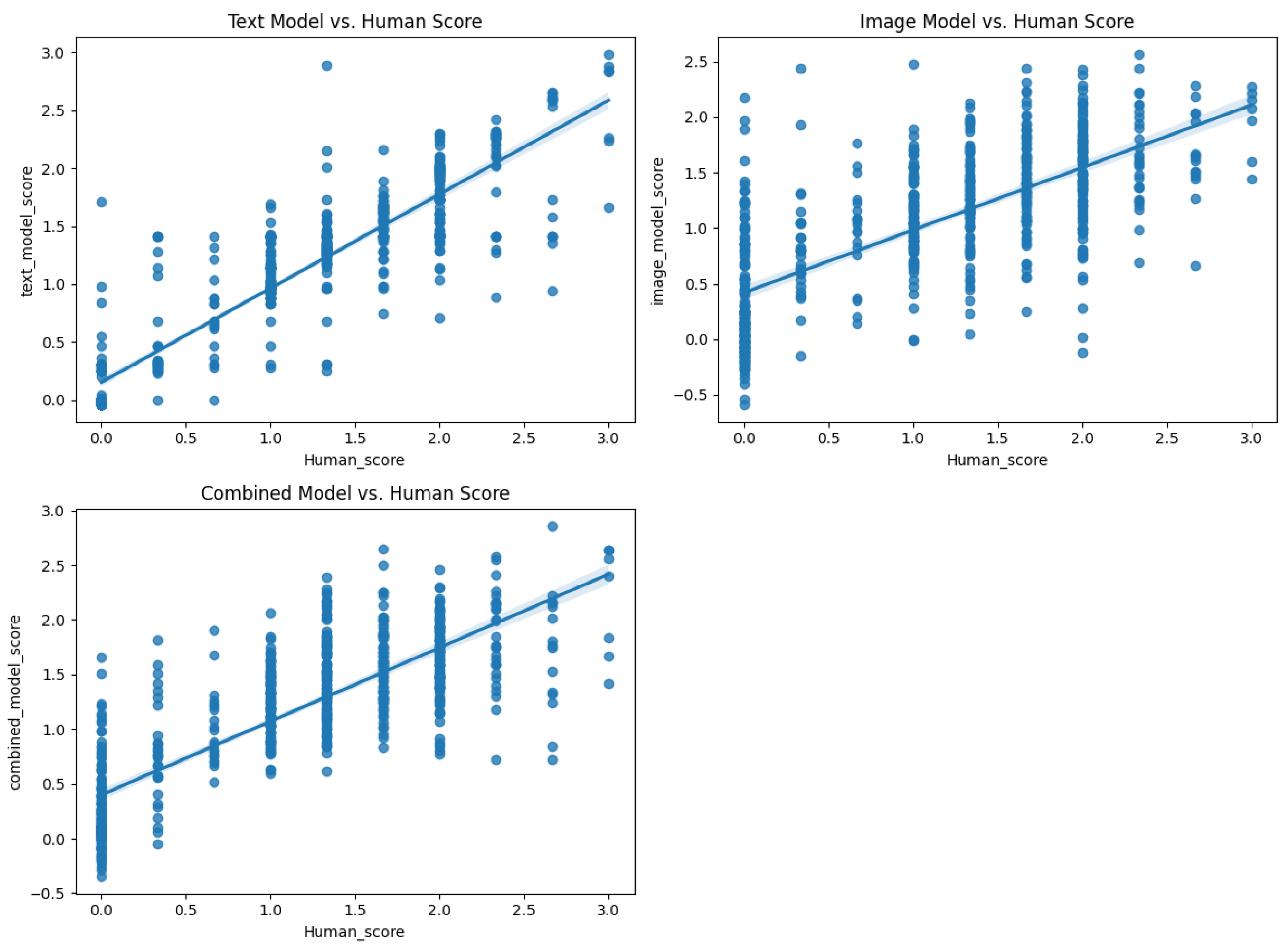 Jintelligence 13 00045 g009
