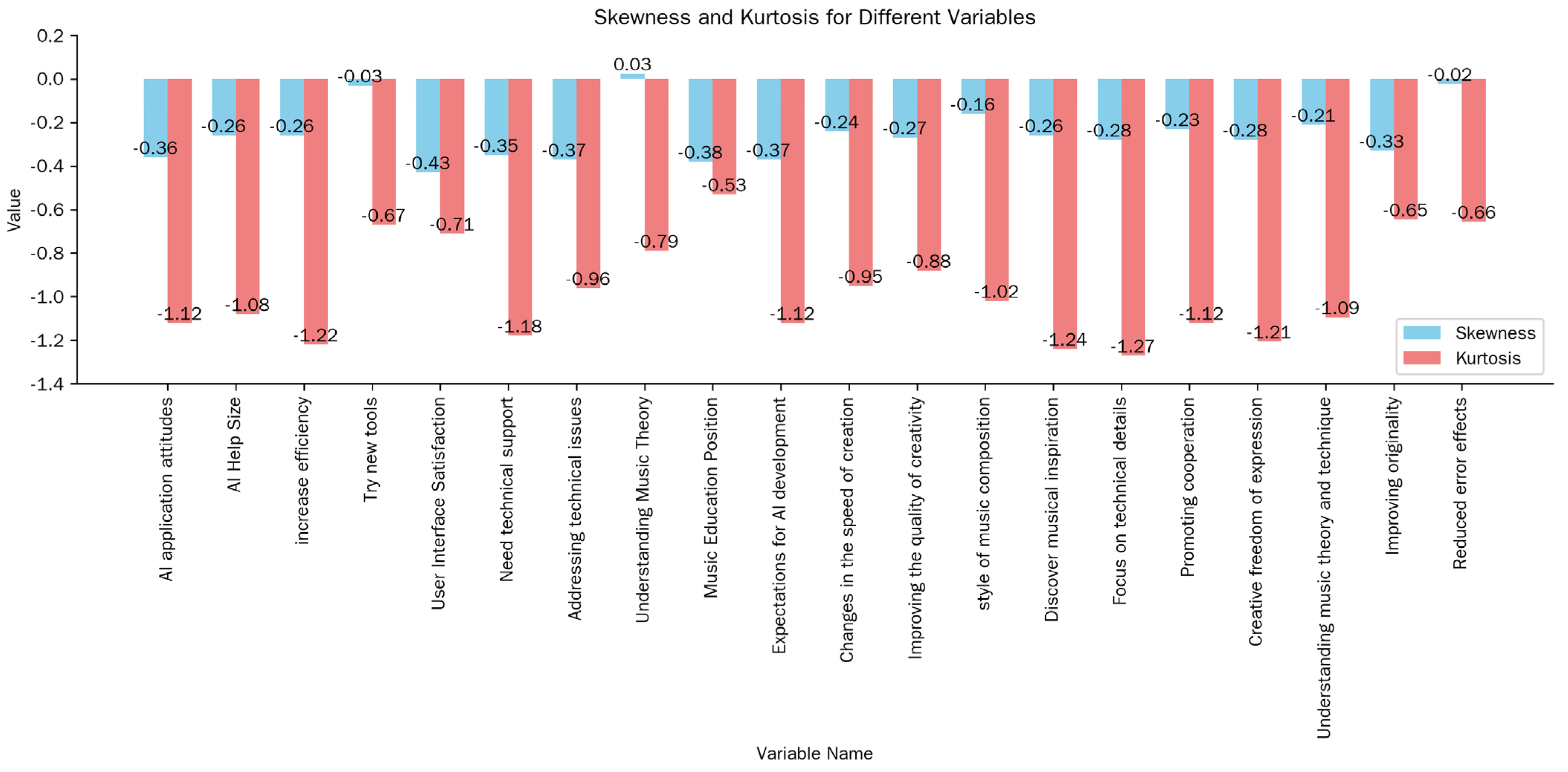 Jintelligence 13 00047 g002