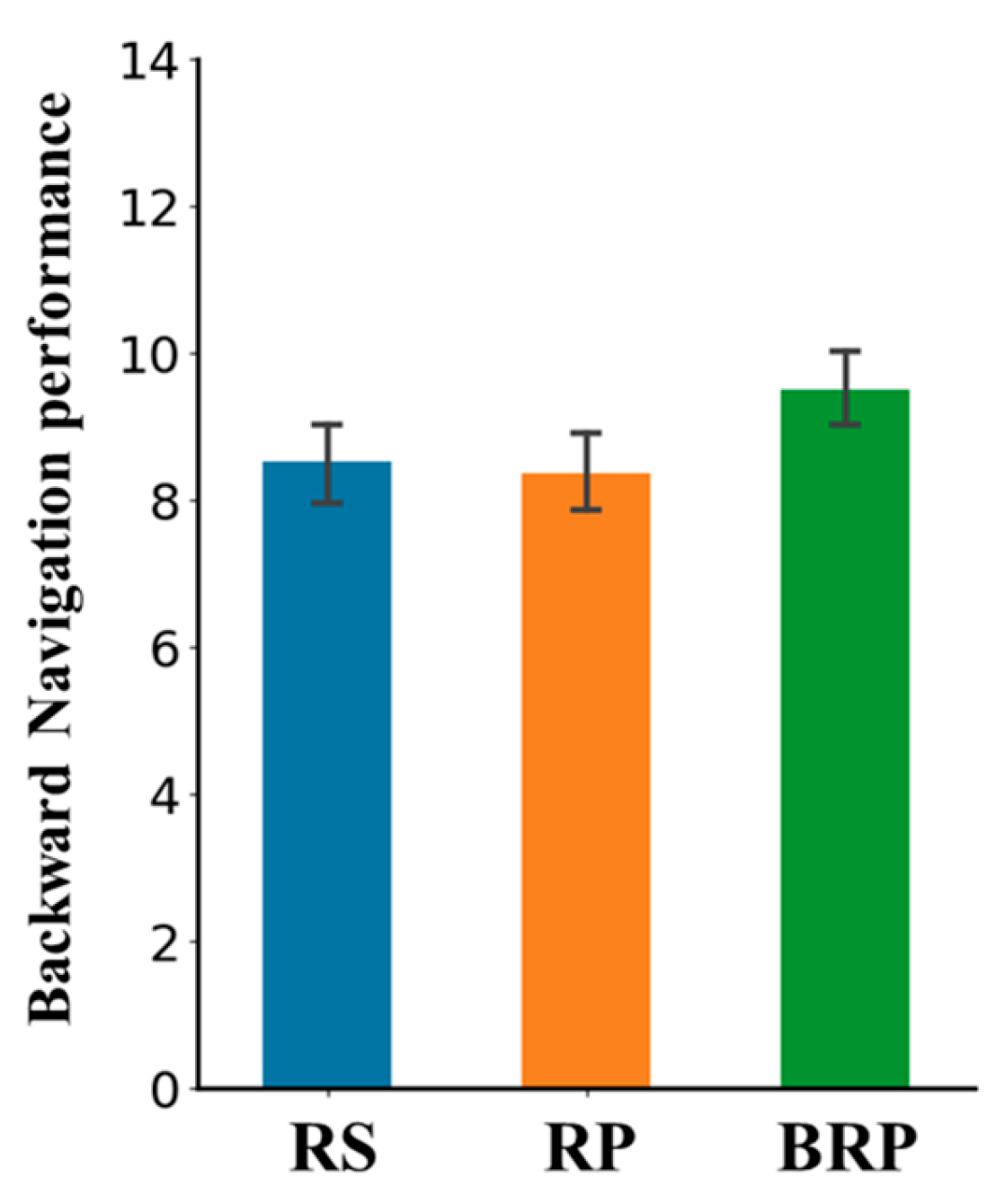 Jintelligence 13 00049 g005
