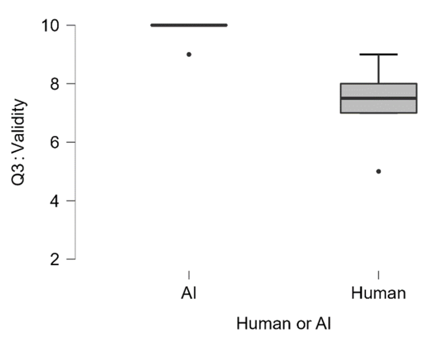 Jintelligence 13 00055 g002