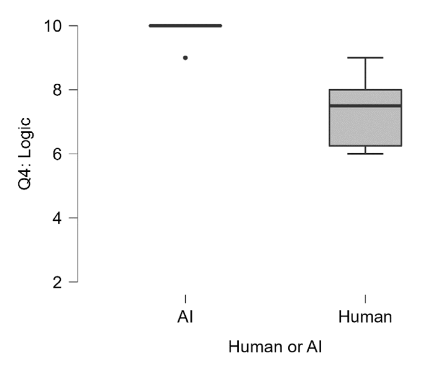Jintelligence 13 00055 g003