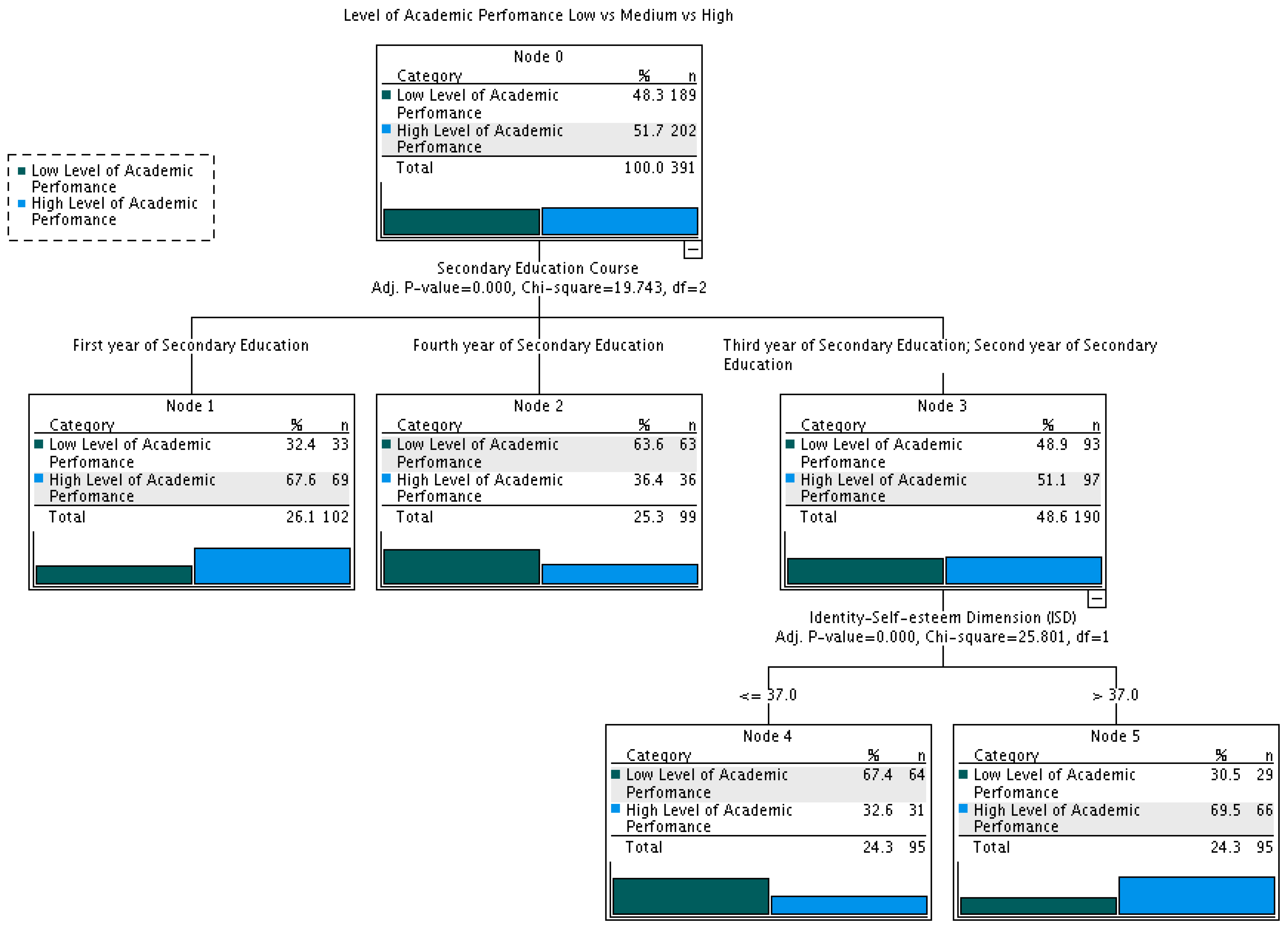 Jintelligence 13 00056 g001