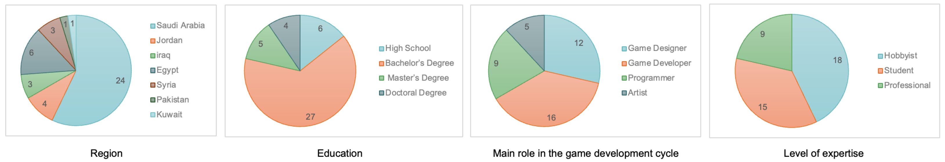 Jintelligence 13 00060 g001