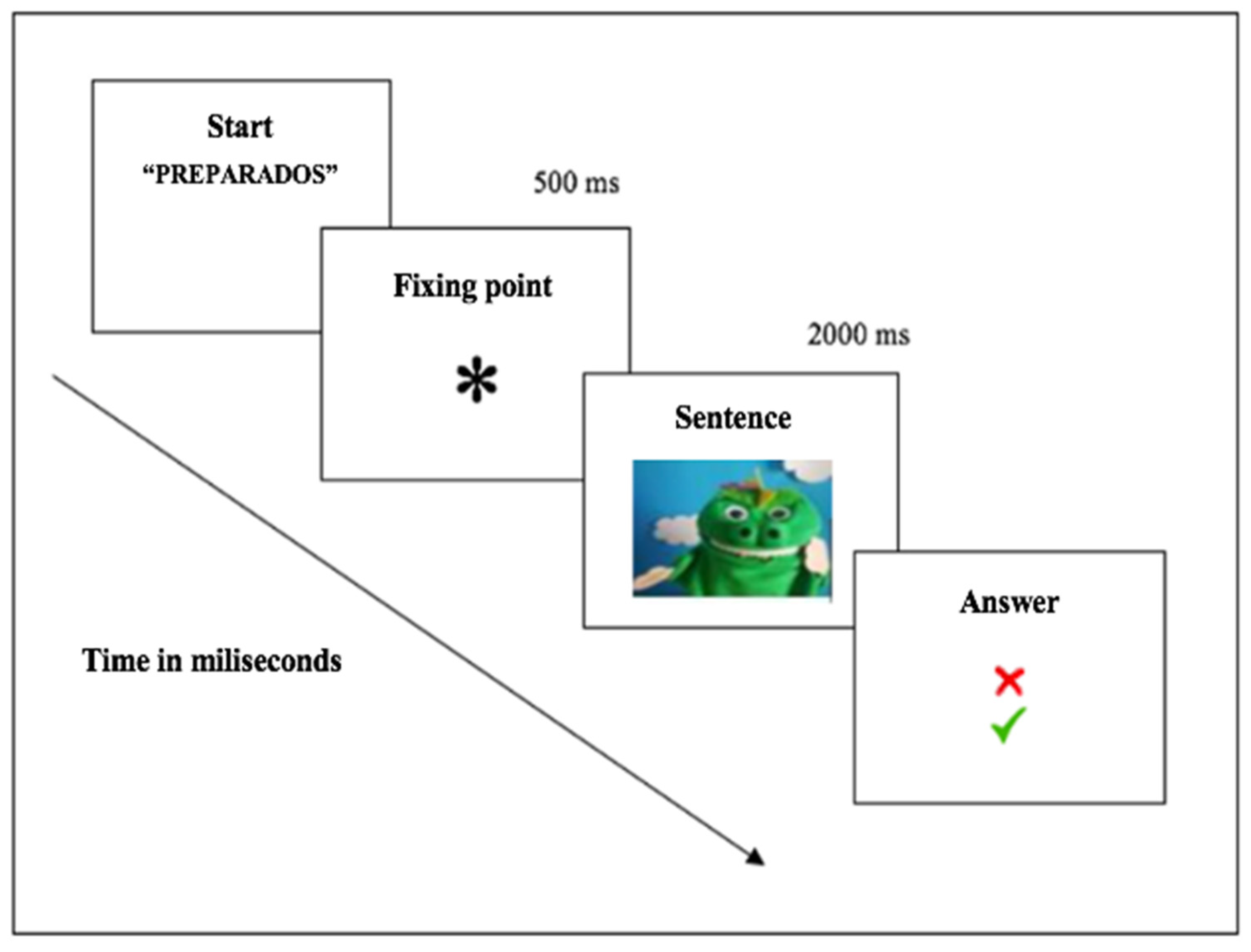 Jintelligence 13 00061 g003