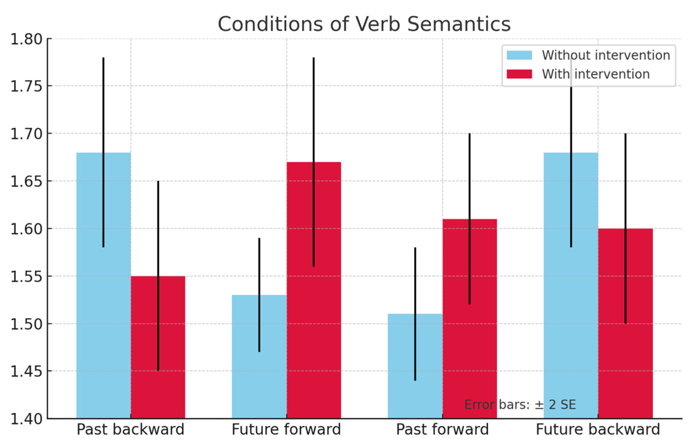 Jintelligence 13 00061 g007