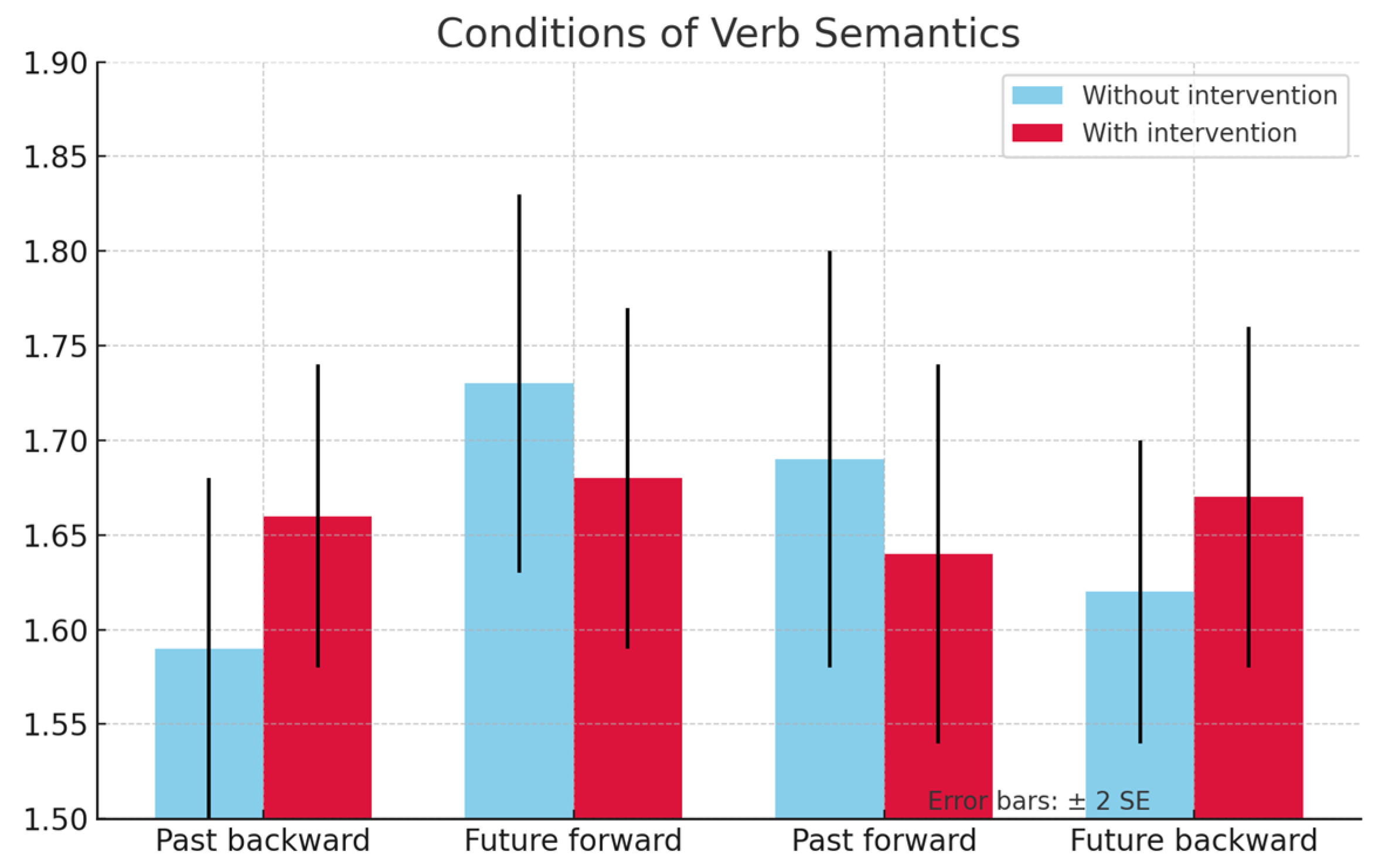 Jintelligence 13 00061 g008