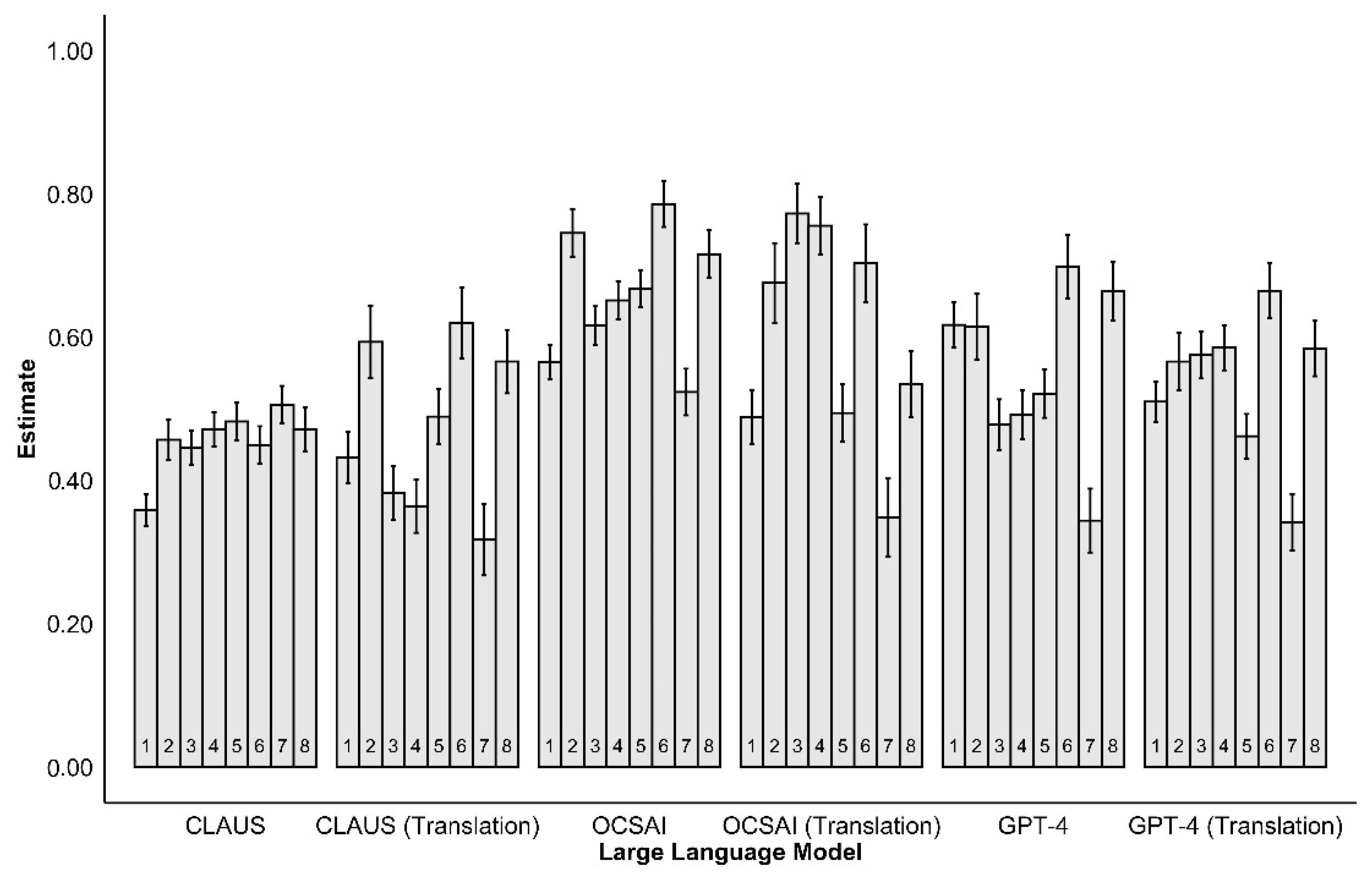 Jintelligence 13 00064 g002