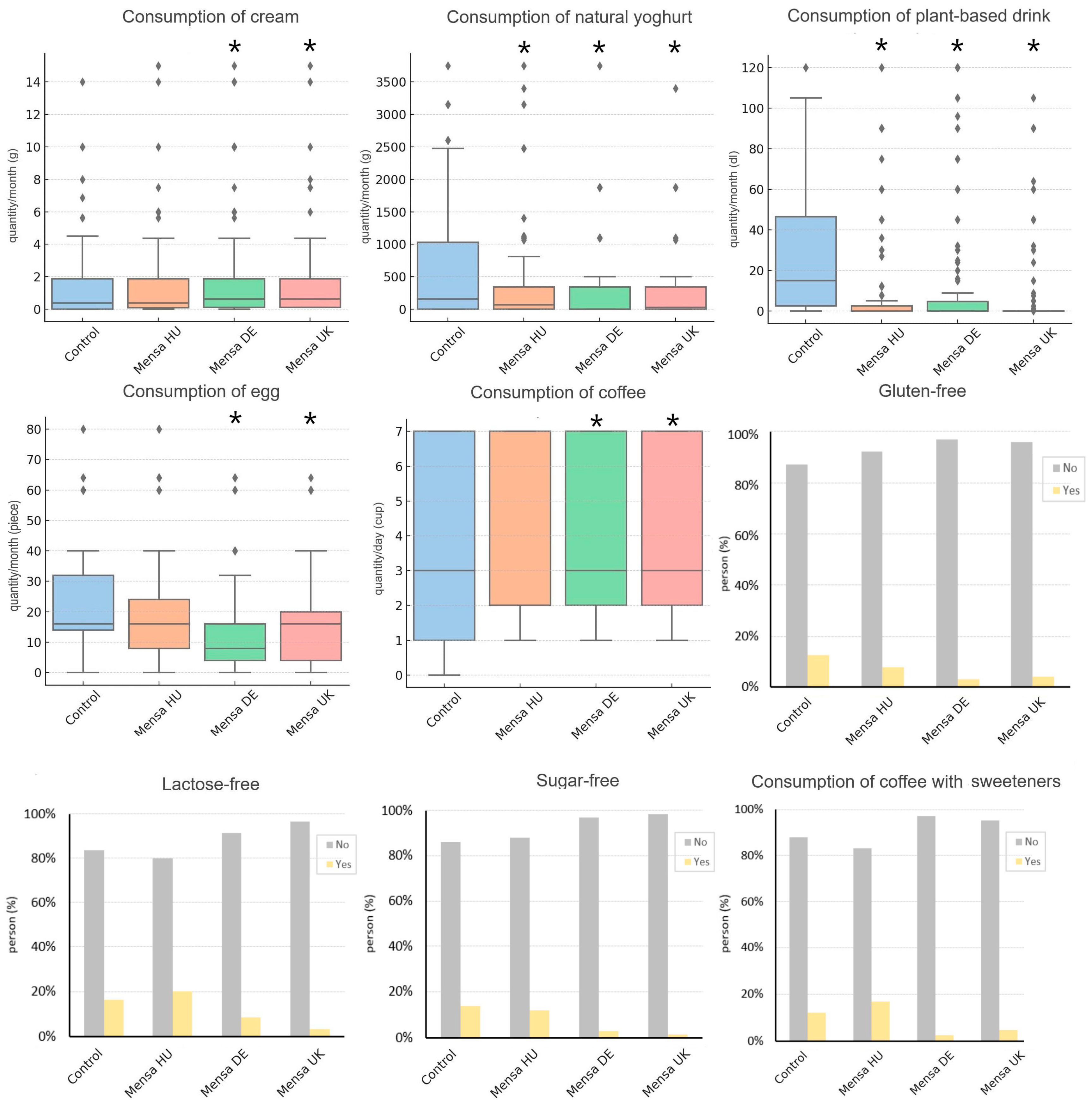 Jintelligence 13 00067 g002