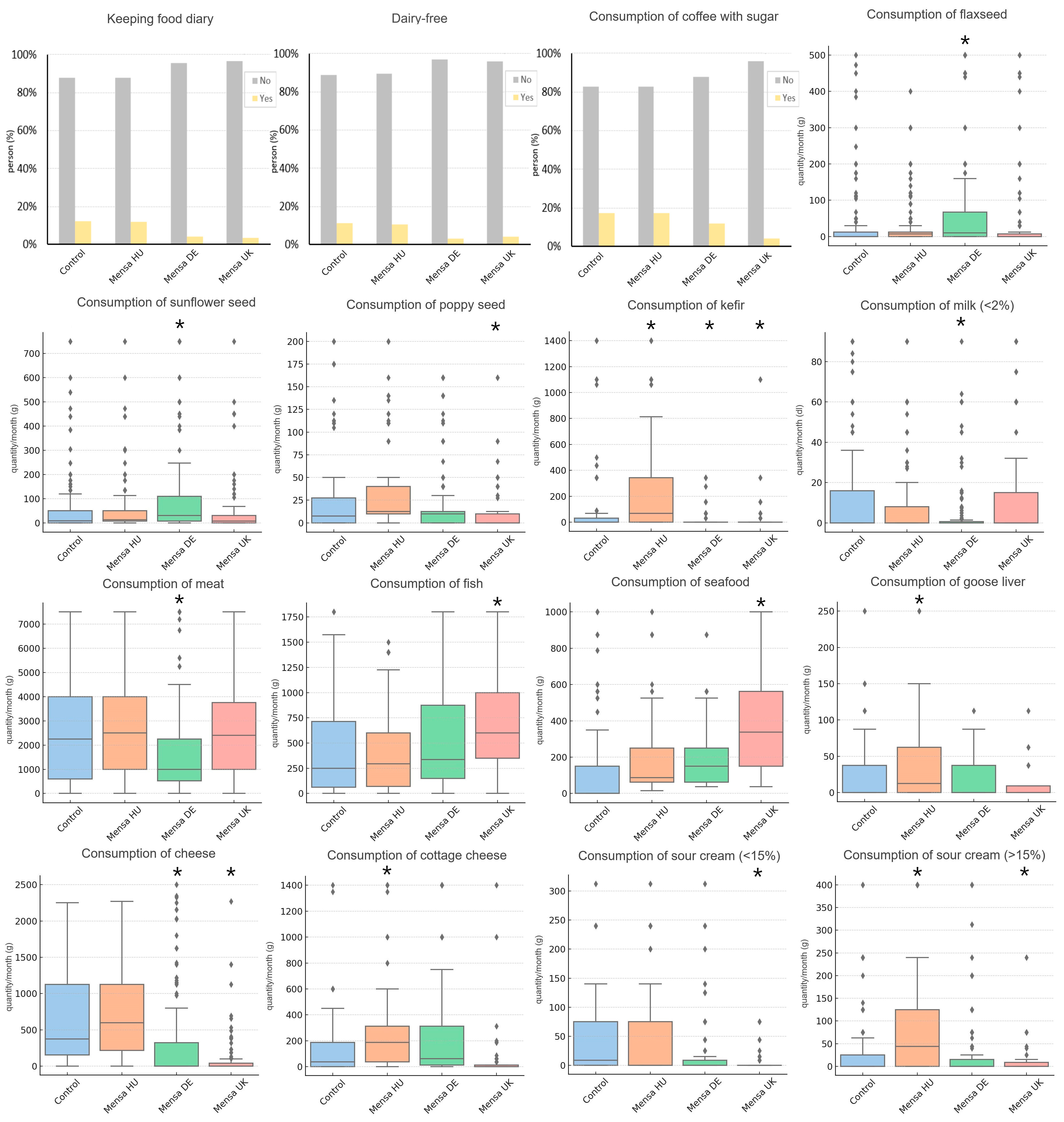 Jintelligence 13 00067 g004