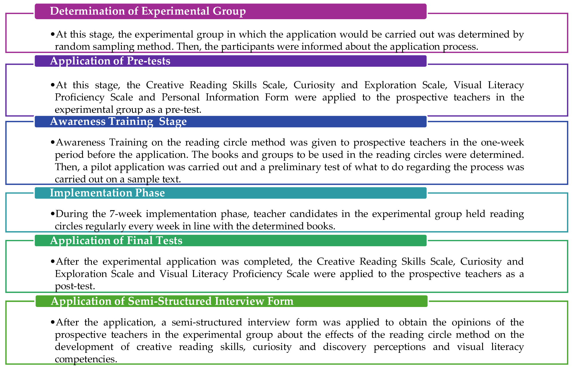 Jintelligence 13 00074 g001