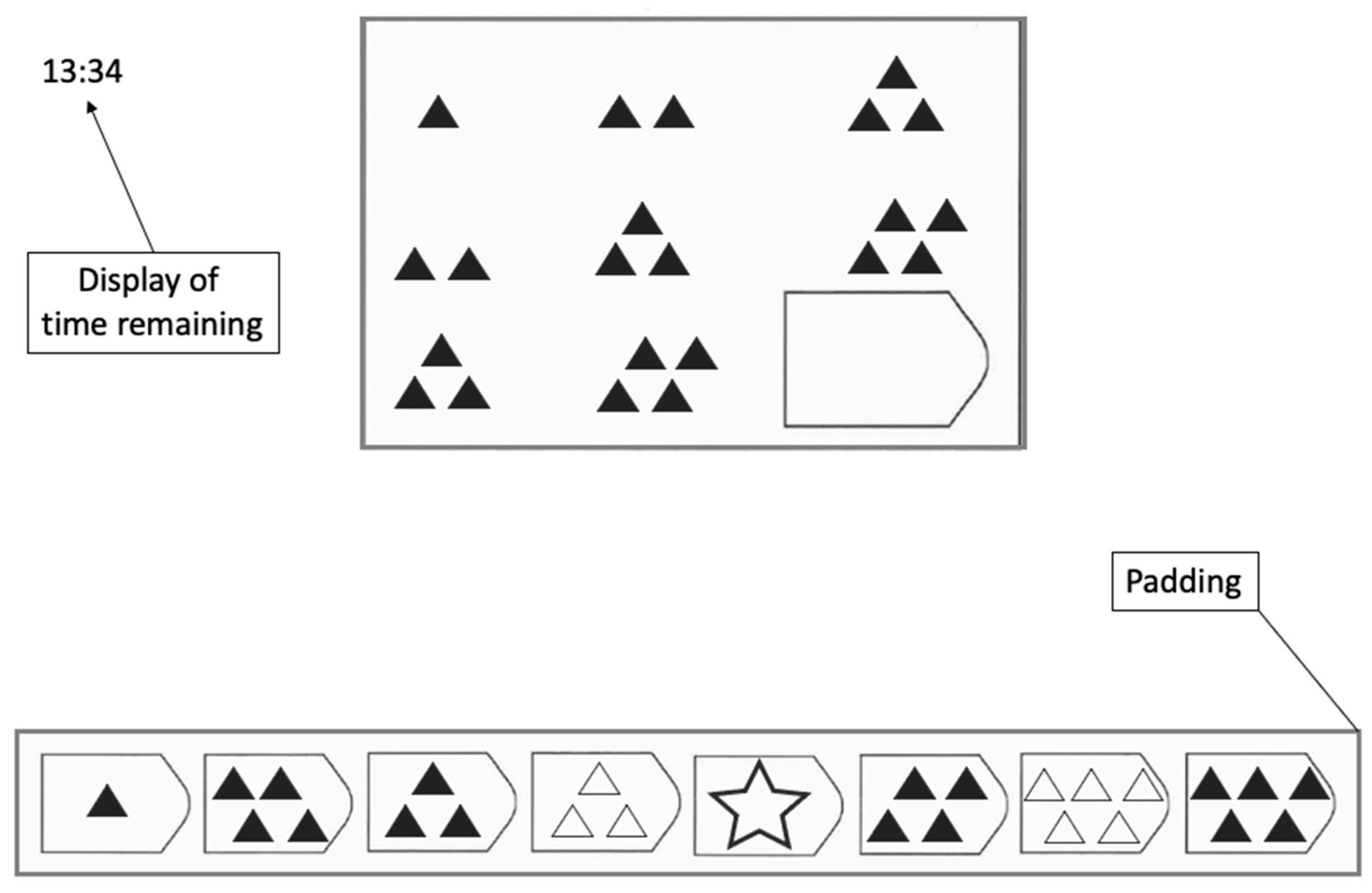 Jintelligence 13 00077 g001