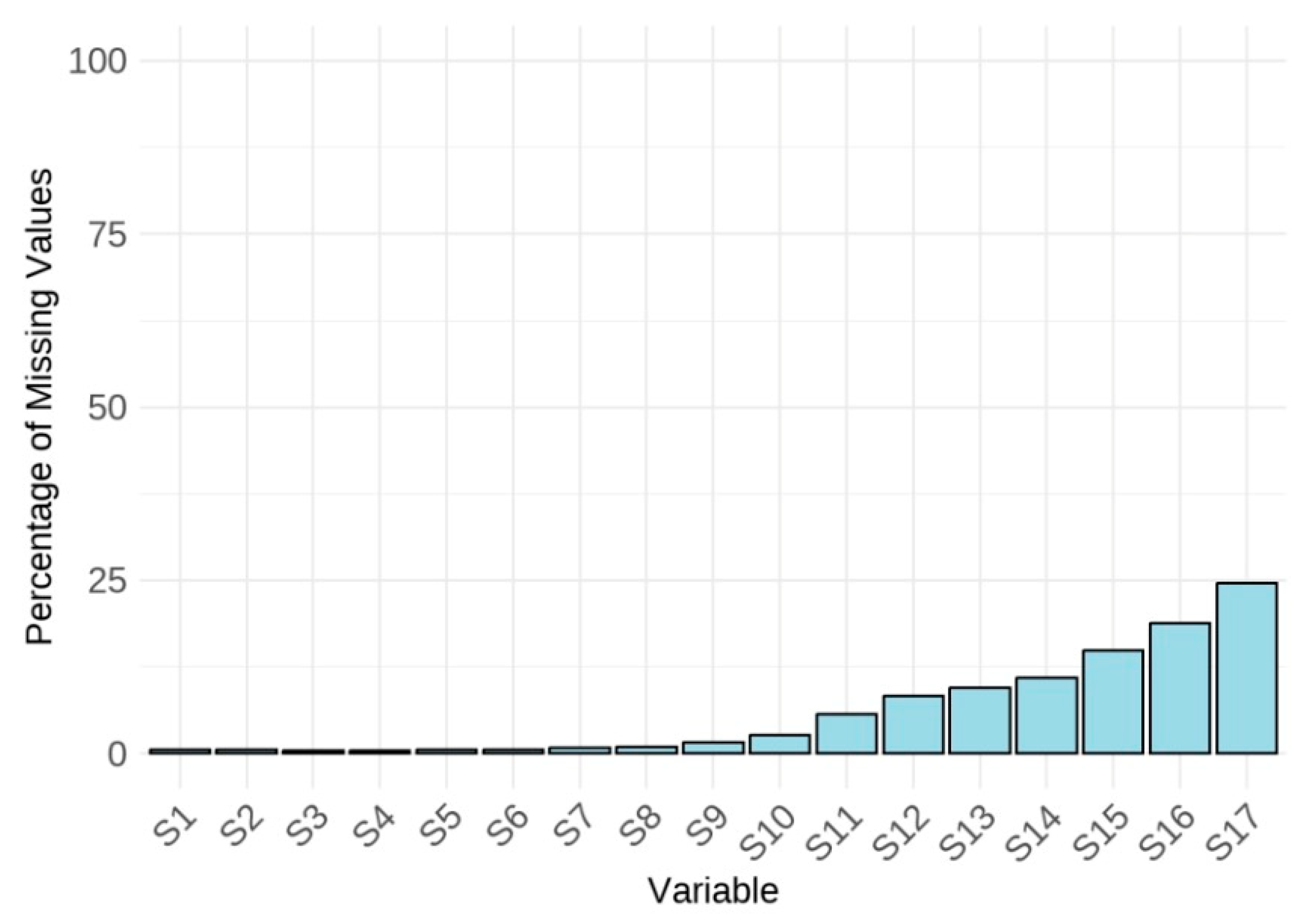 Jintelligence 13 00082 g001