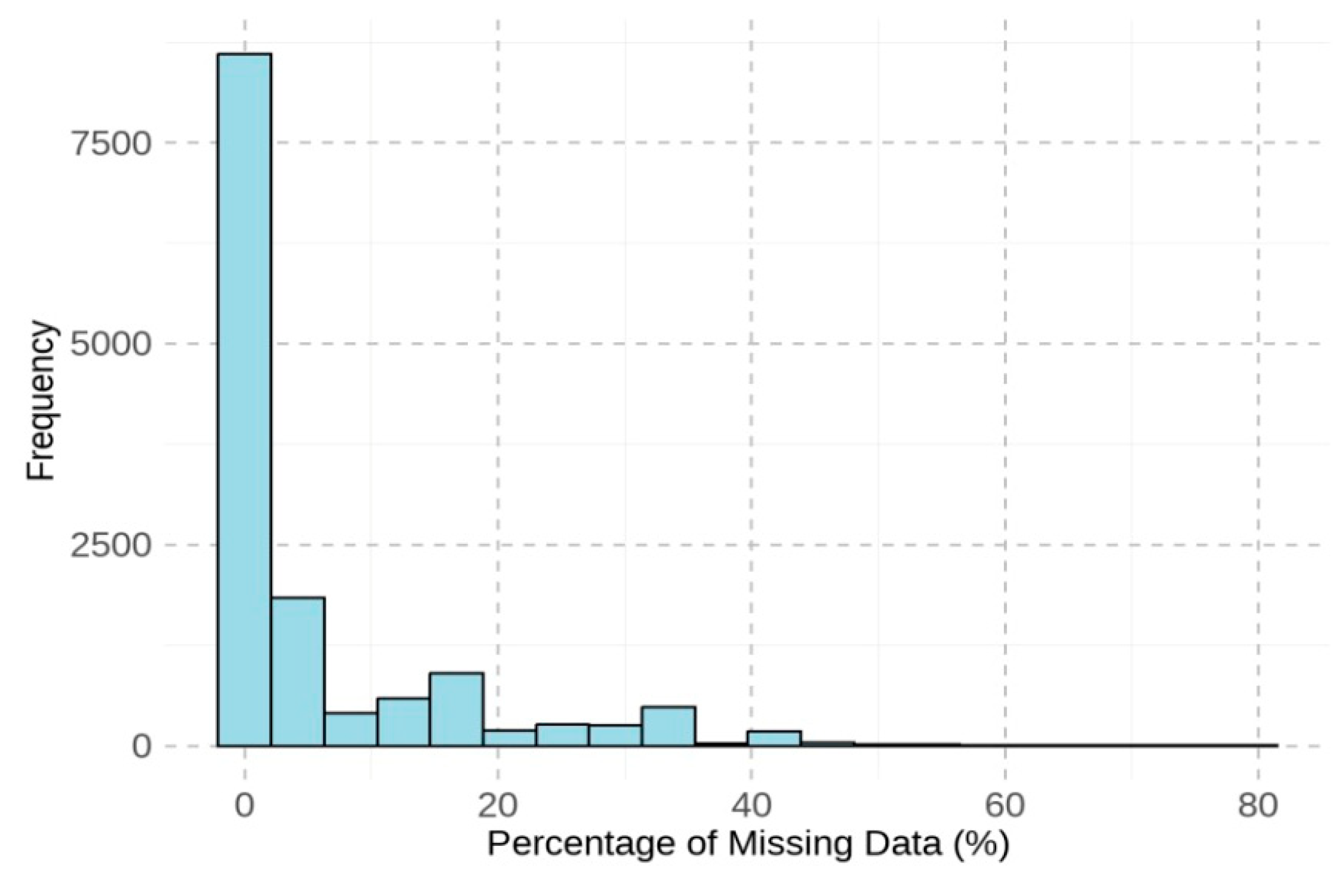 Jintelligence 13 00082 g002