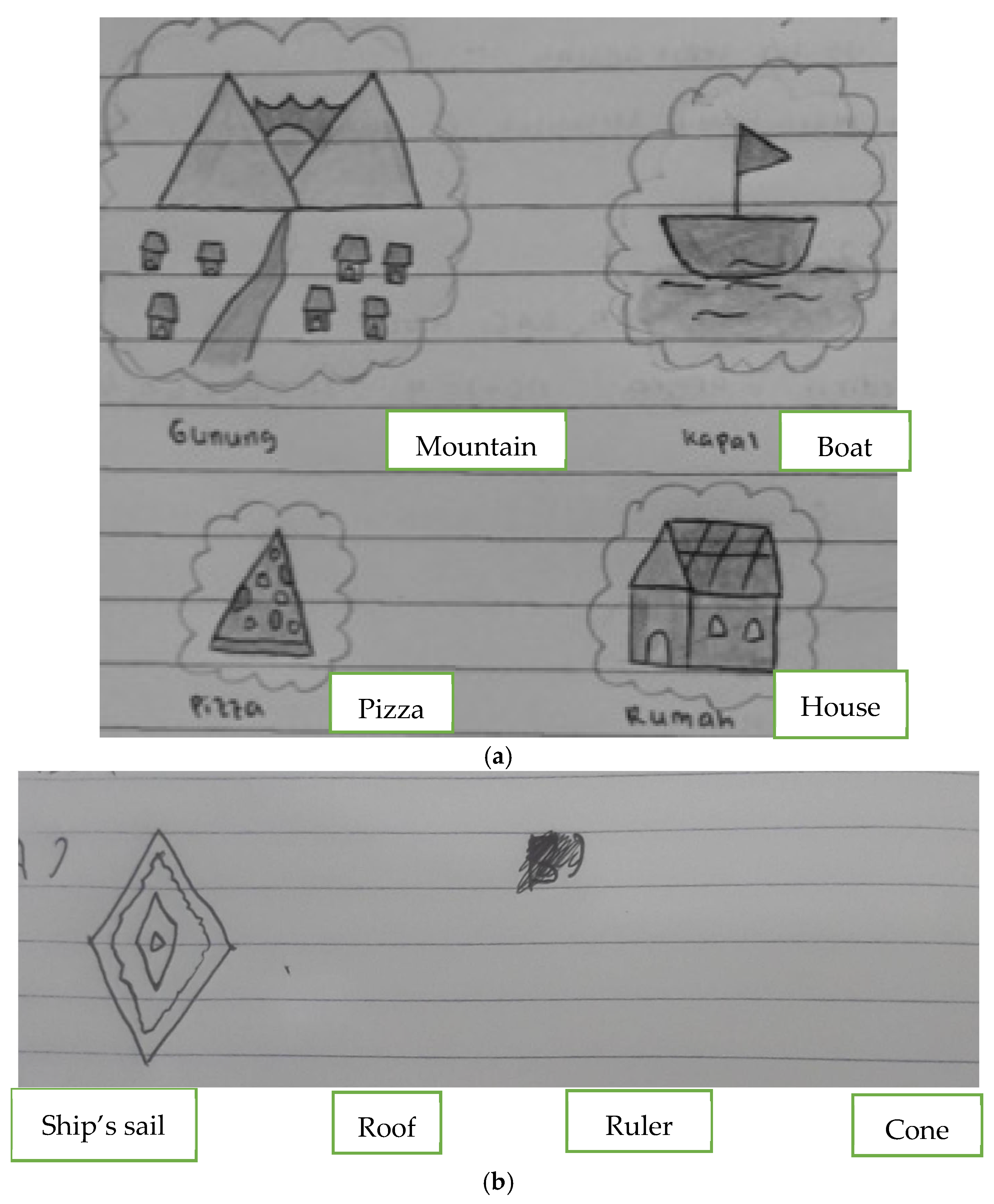 Jintelligence 13 00088 g006