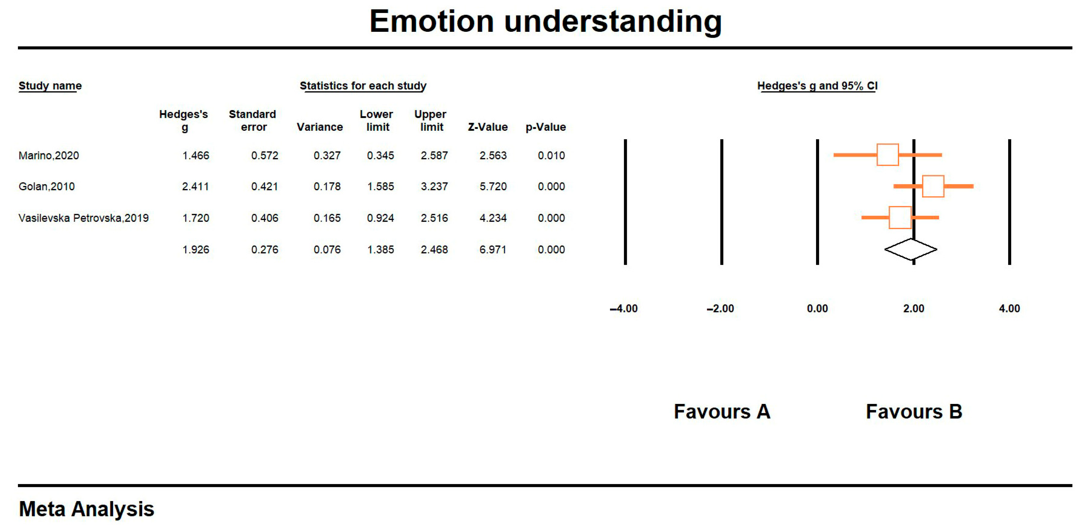 Jintelligence 13 00098 g004