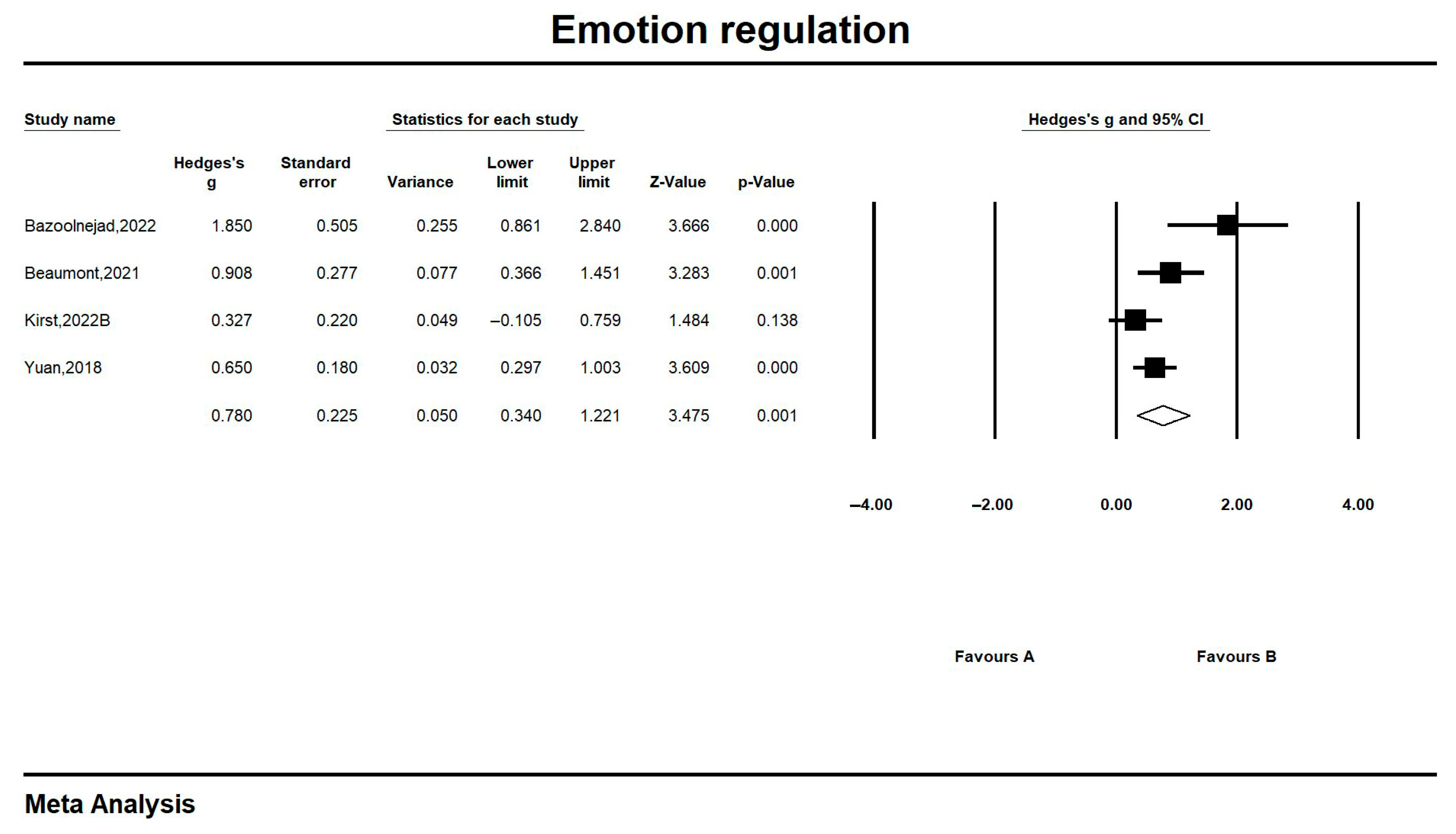 Jintelligence 13 00098 g006