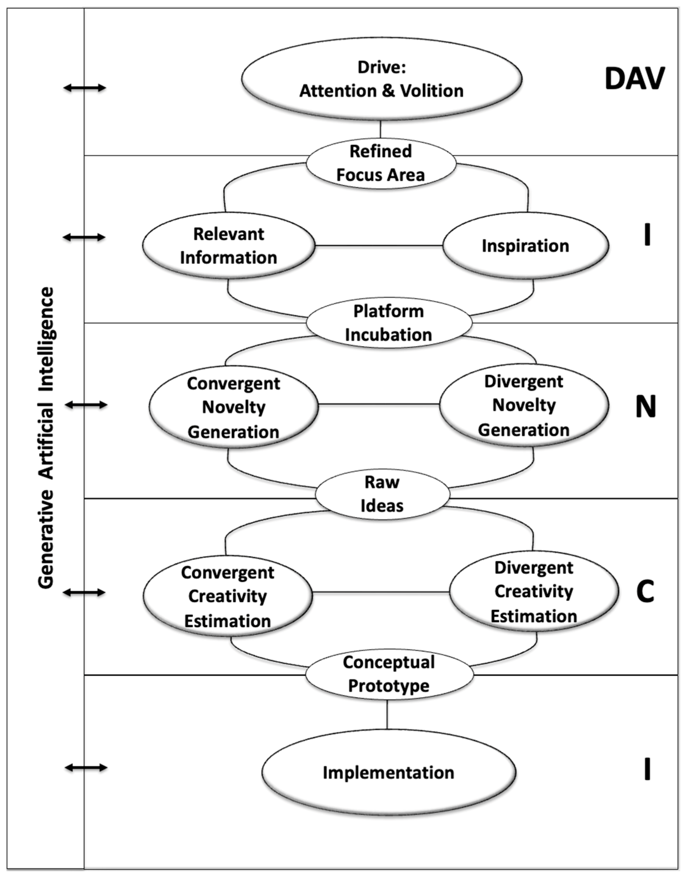 Jintelligence 13 00103 g002
