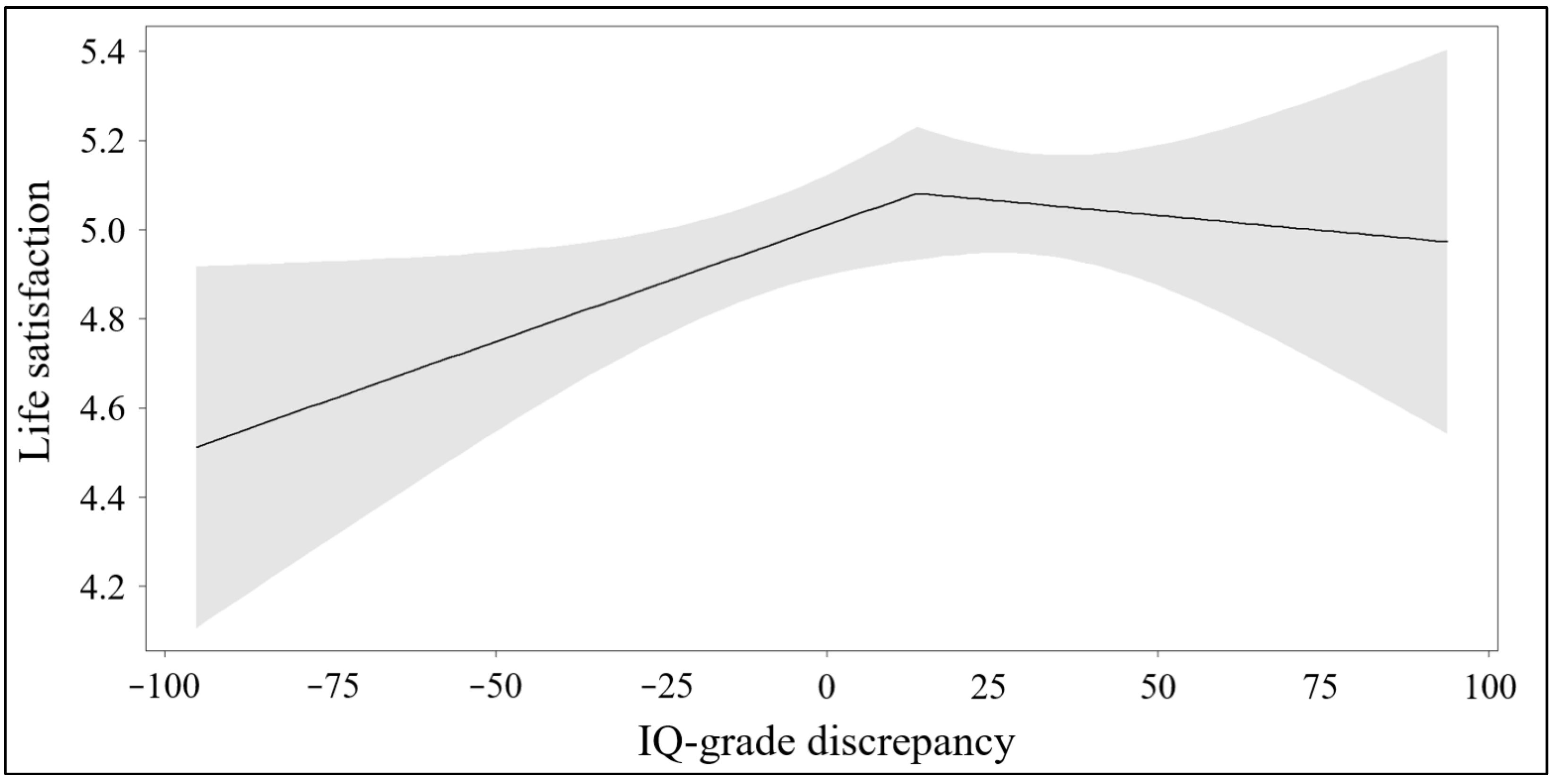 Jintelligence 13 00105 g001