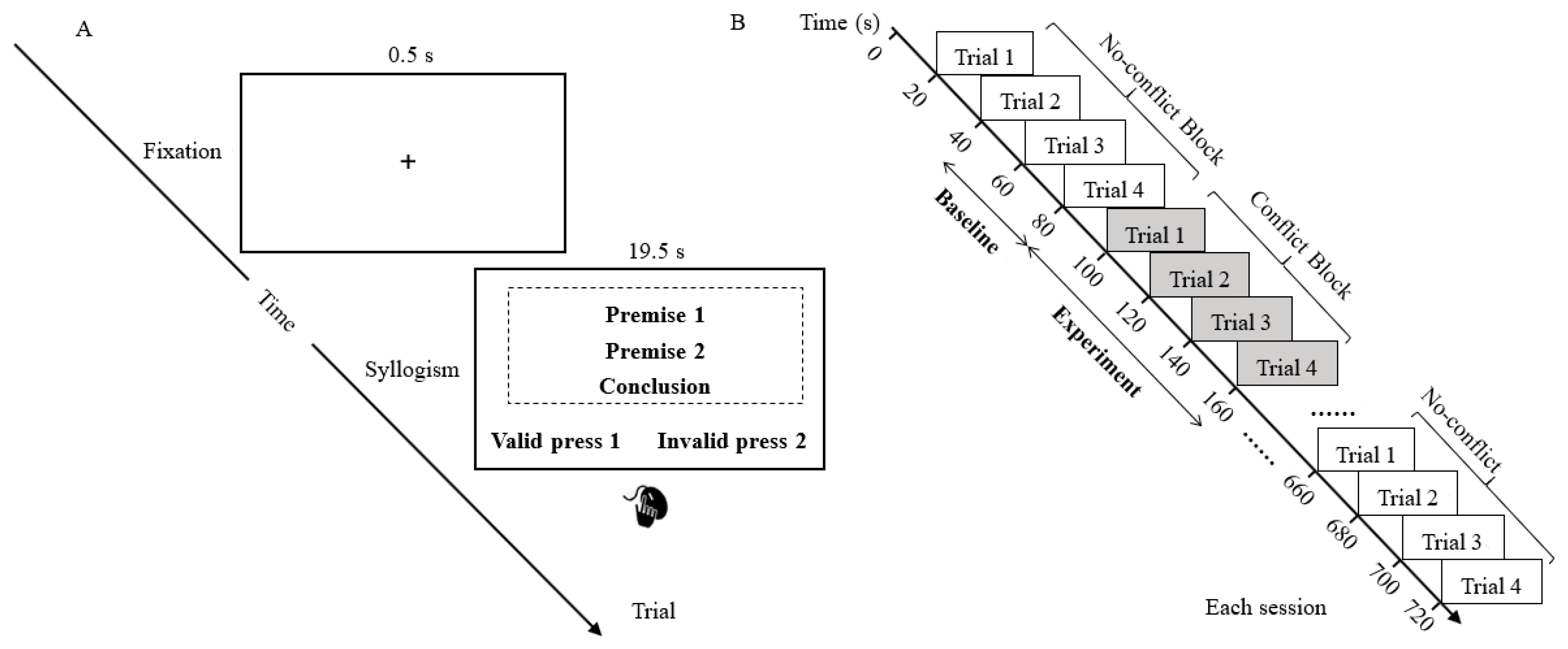 Jintelligence 13 00106 g001