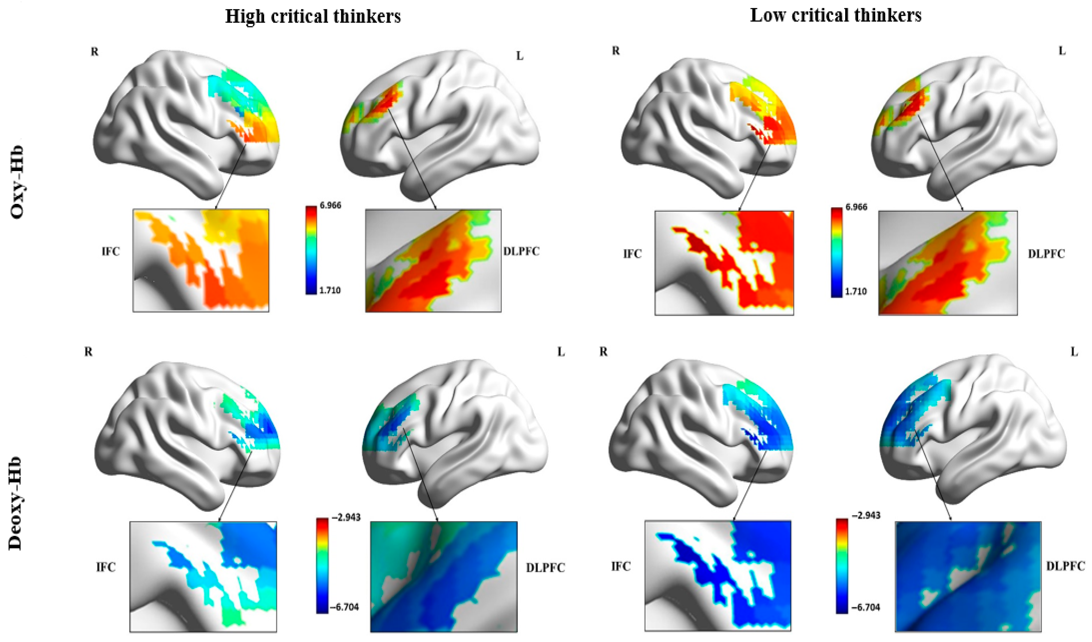 Jintelligence 13 00106 g003